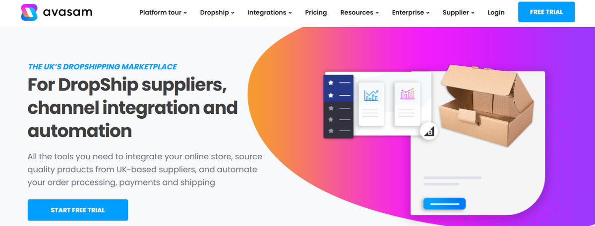 Where To Buy Dropshipping Products? 10 Marketplaces & Supplier Networks - Image 61
