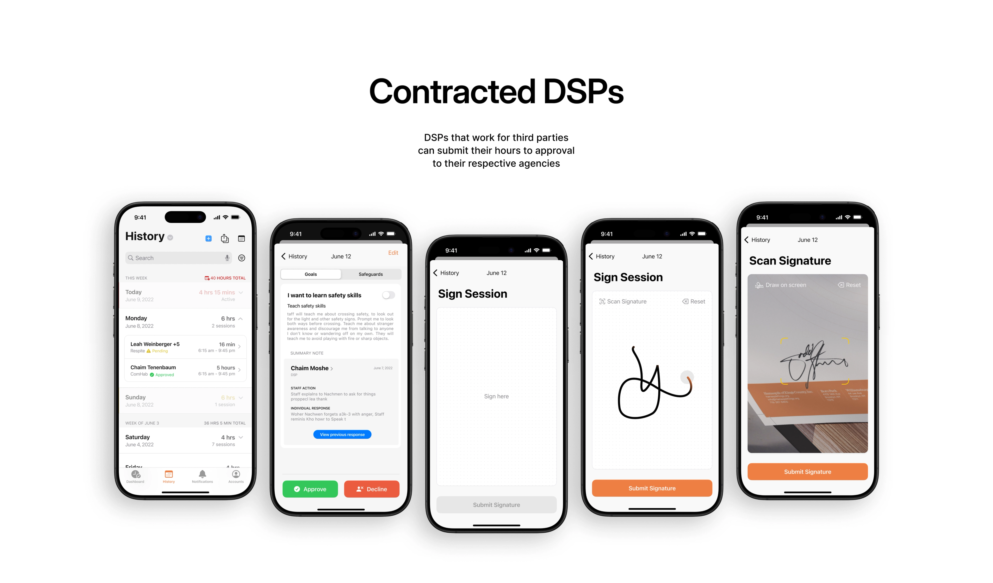 HamaspikHours: Contracted DSP registration and signature screens.
