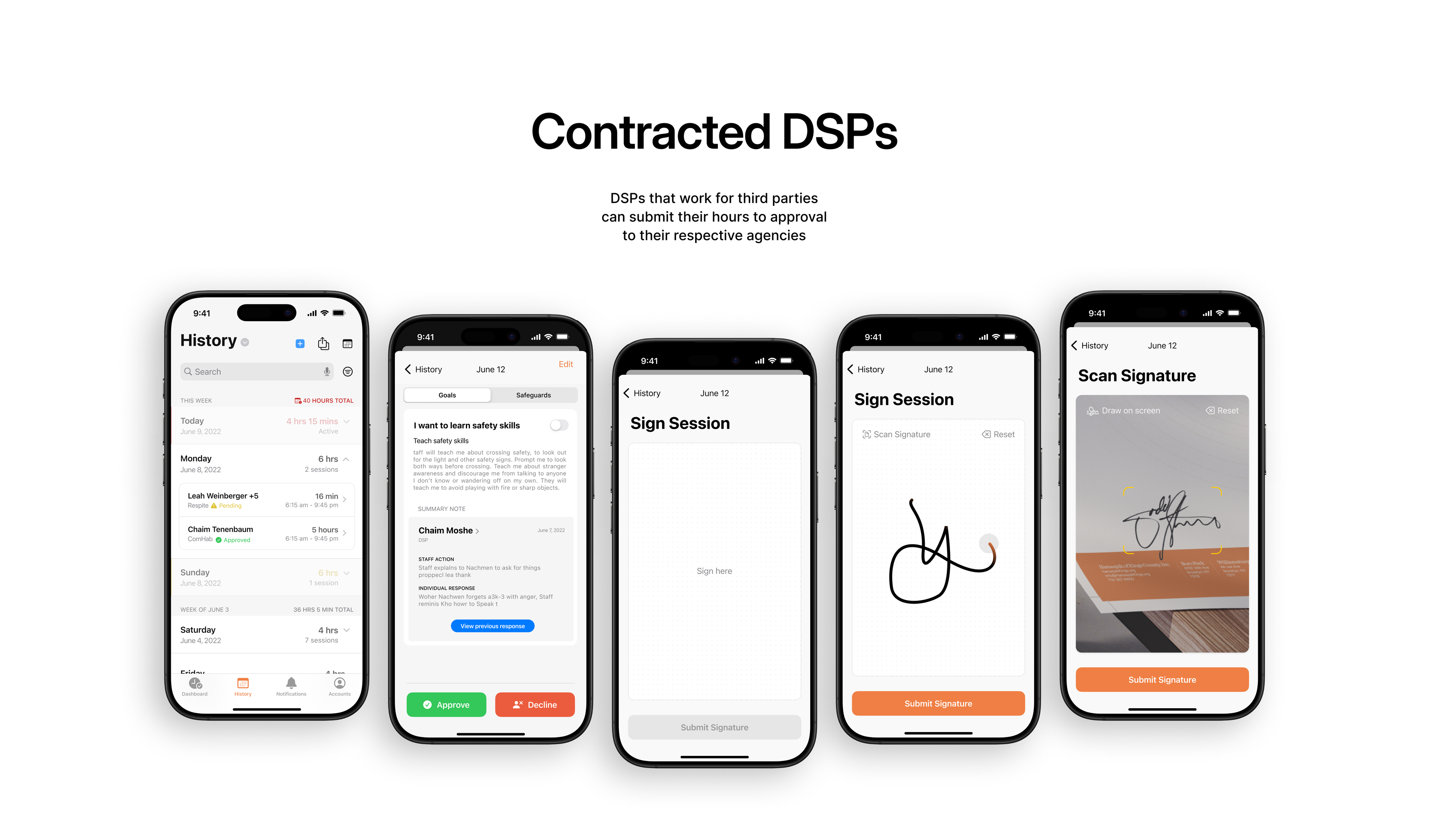 HamaspikHours: Contracted DSP registration and signature screens.