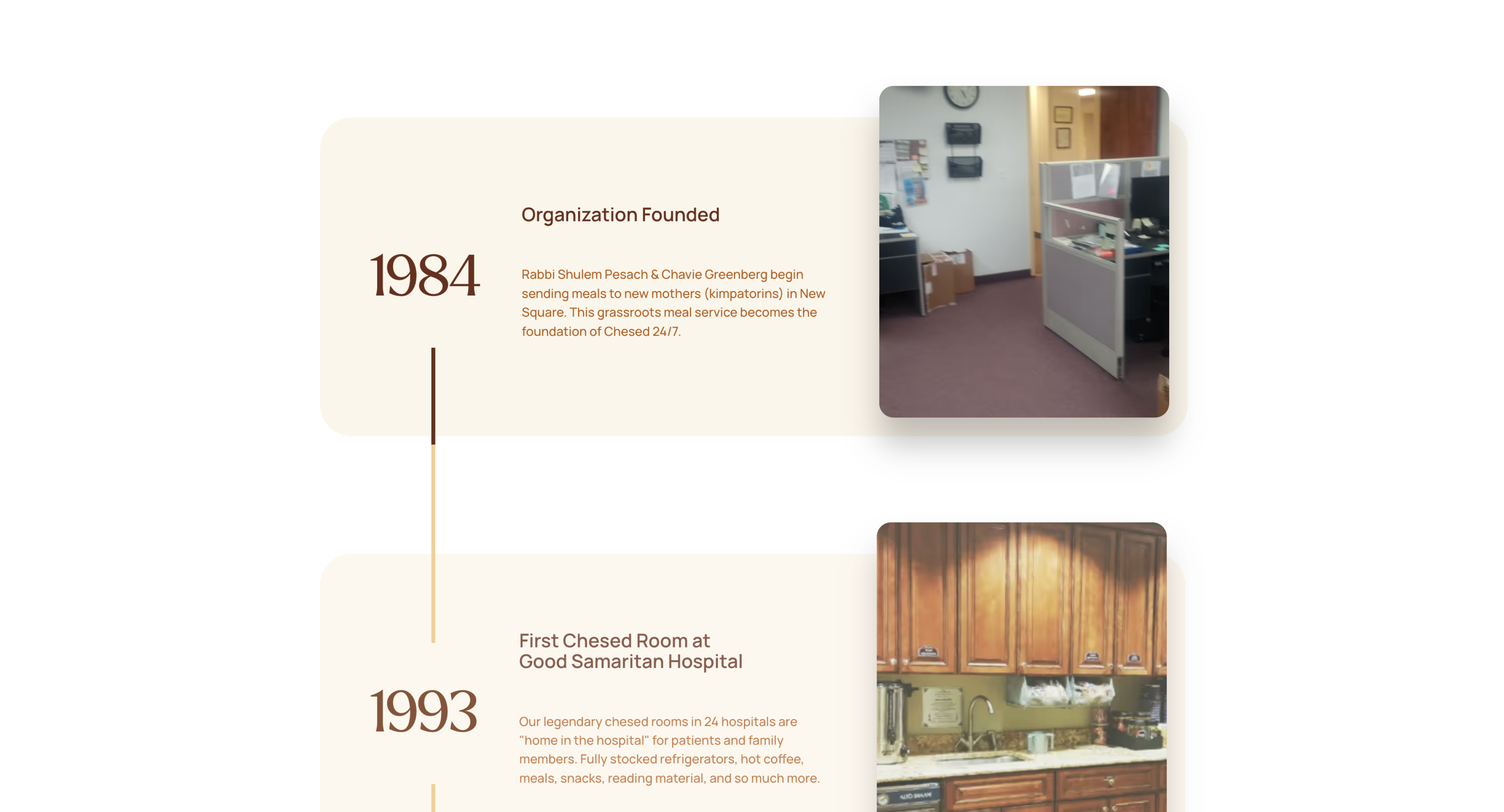 Chesed 24/7: Organization history timeline with hospital room photographs.