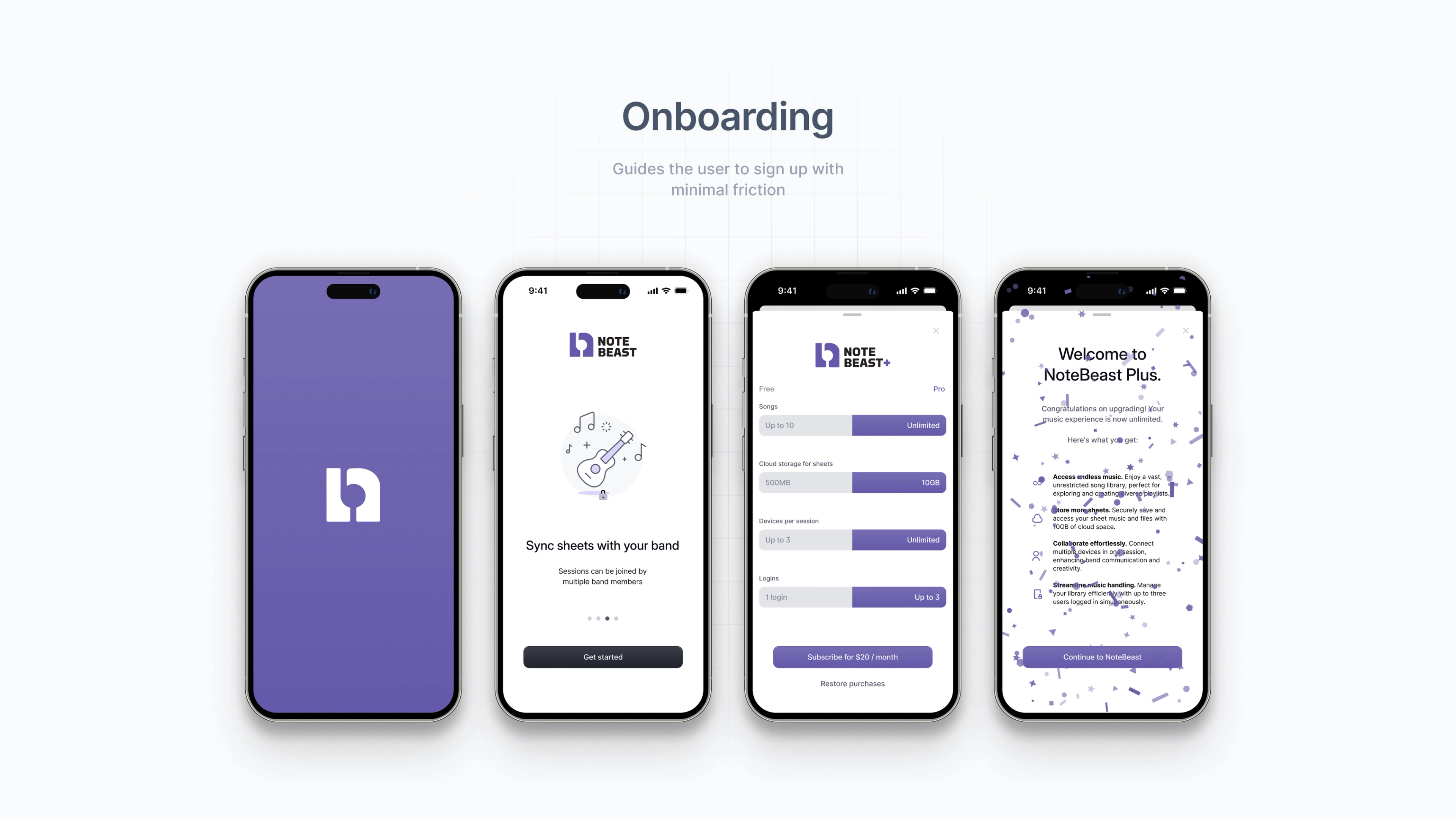 NoteBeast: Five iPhone onboarding screens for setting up a sheet music library.