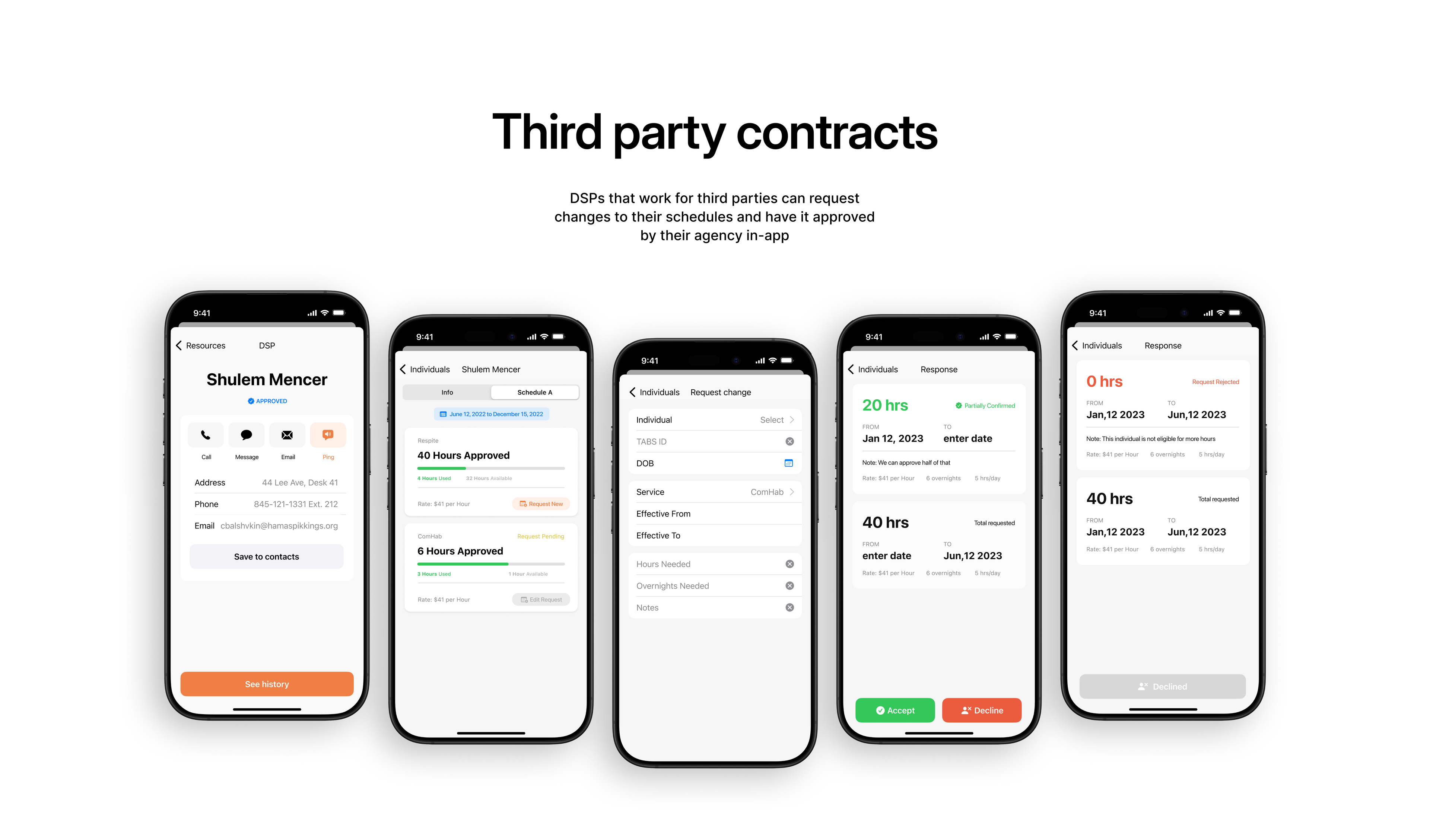 HamaspikHours: Third-party contract forms on mobile screens.