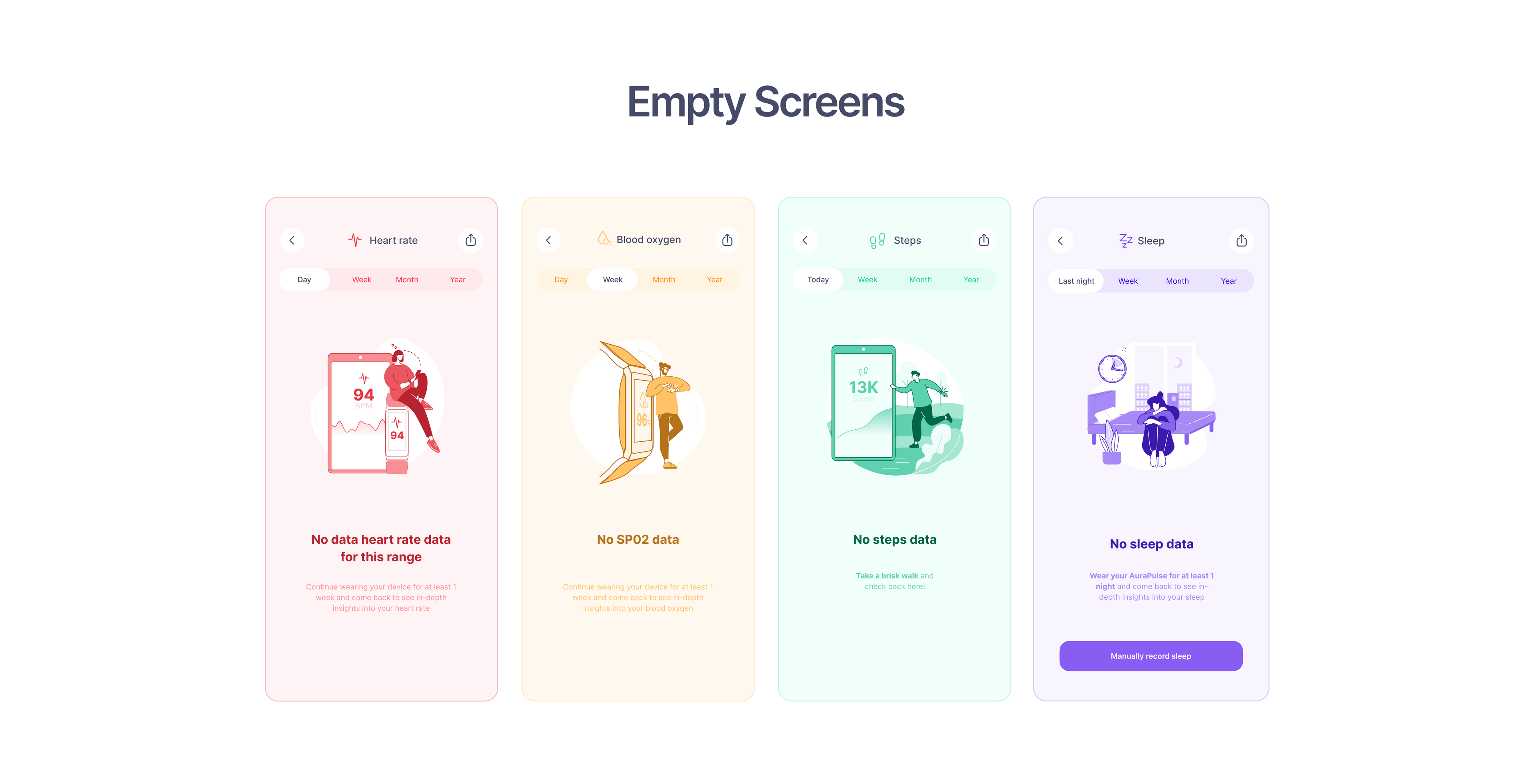 AuraTrack: Four illustrated empty states for health tracking.