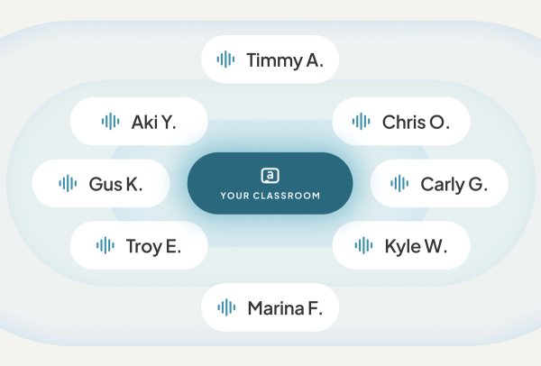 Unlimited 1:1 Reading tutoring