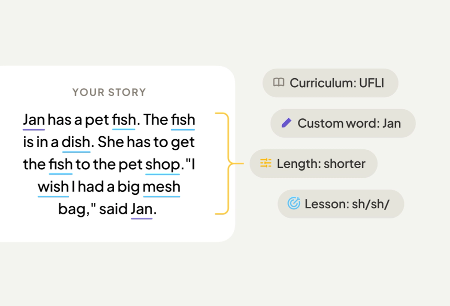Decodable generator personalized decodable stories for teachers