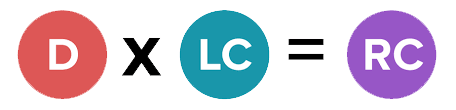 Project Read, your AI Co-Teacher for the Science of Reading