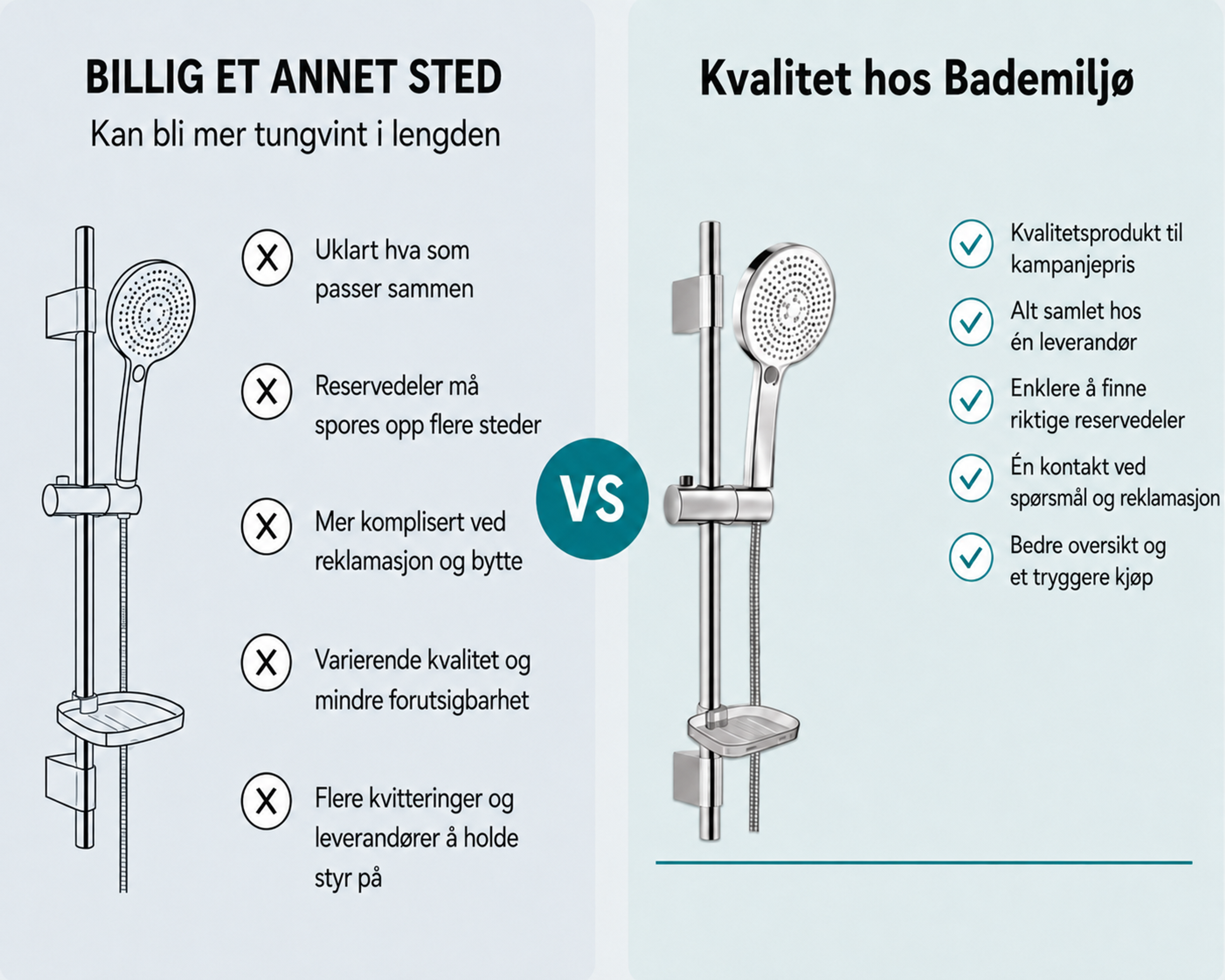 Handle alt på samme sted