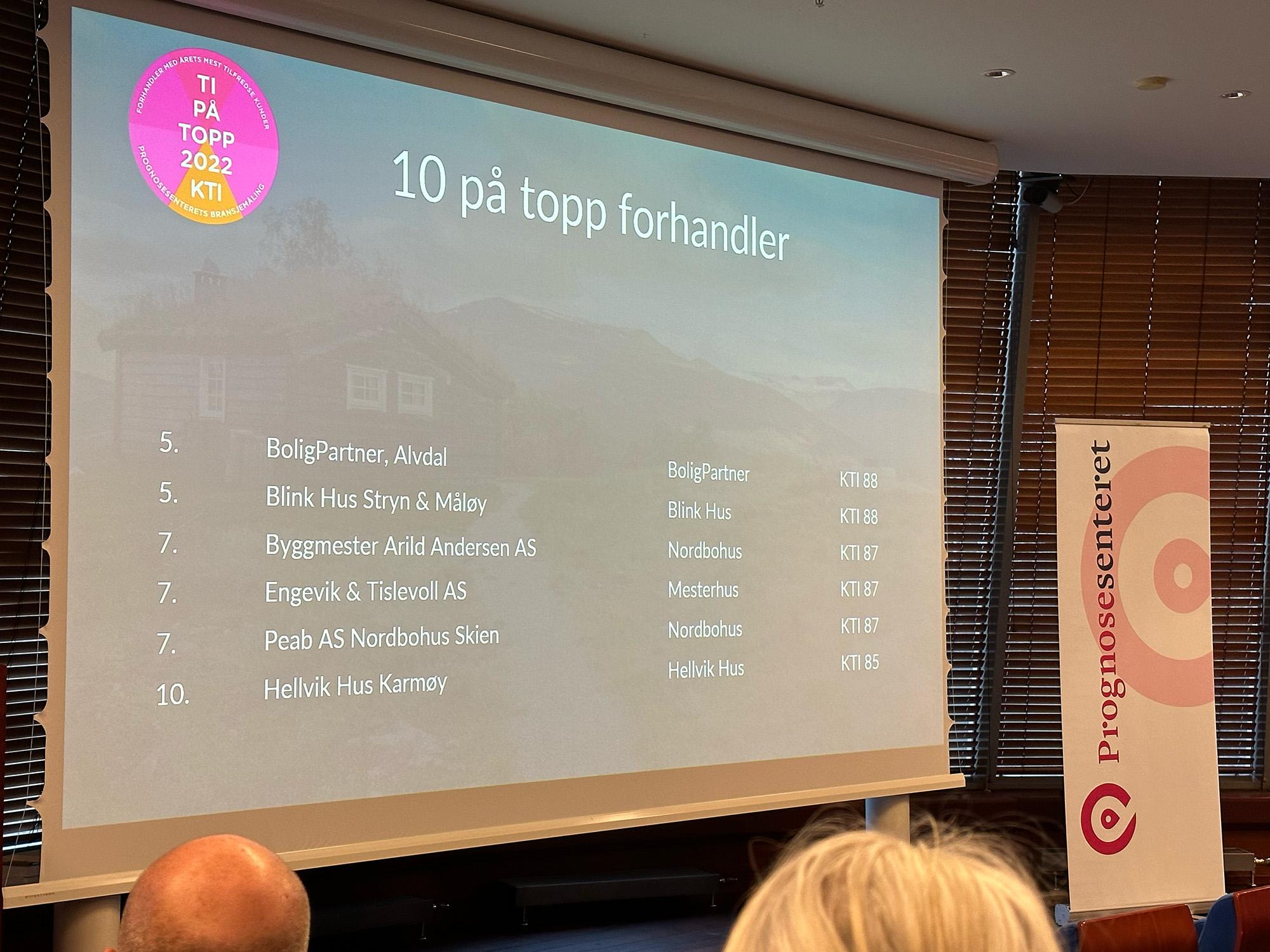 Topp 10 forhandlere på KTI-listen 2022