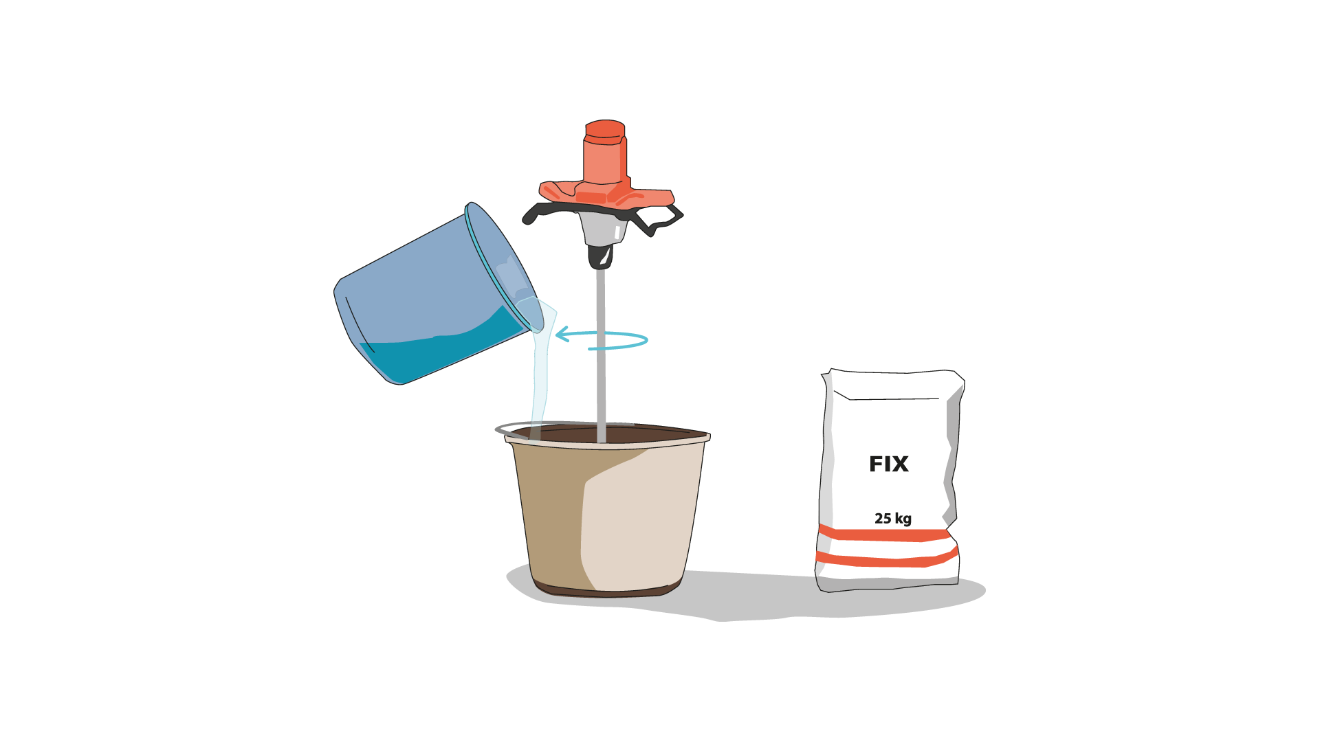 Illustration av vatten som hälls i en hink med en visp, bredvid en säck märkt 'FIX 25 kg'