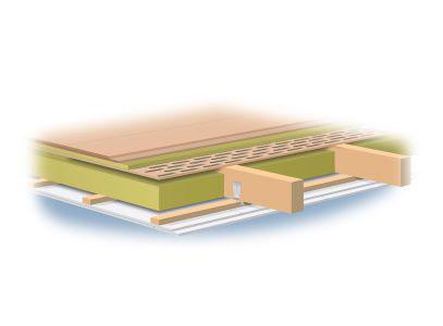 Trinnlydsplater - Rockwool