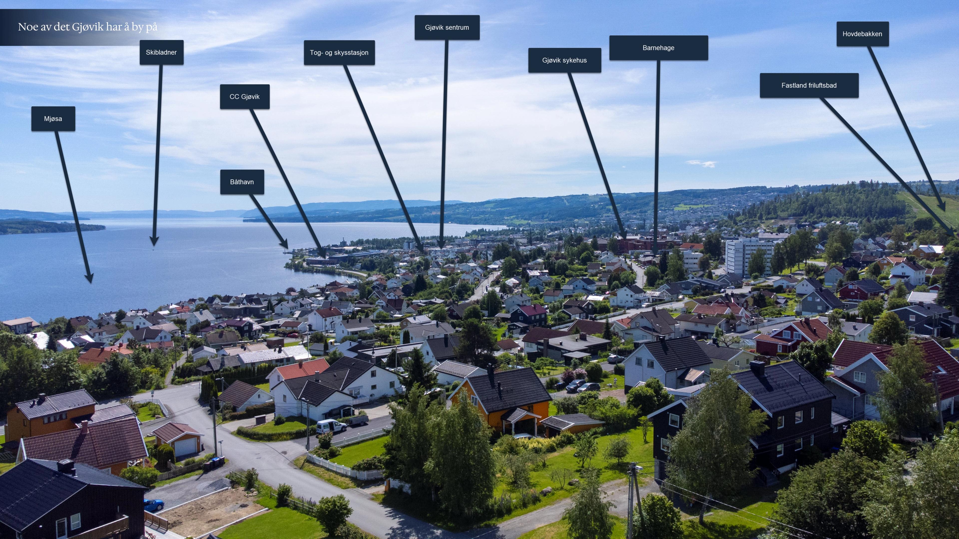 Velkommen til Gjøvik