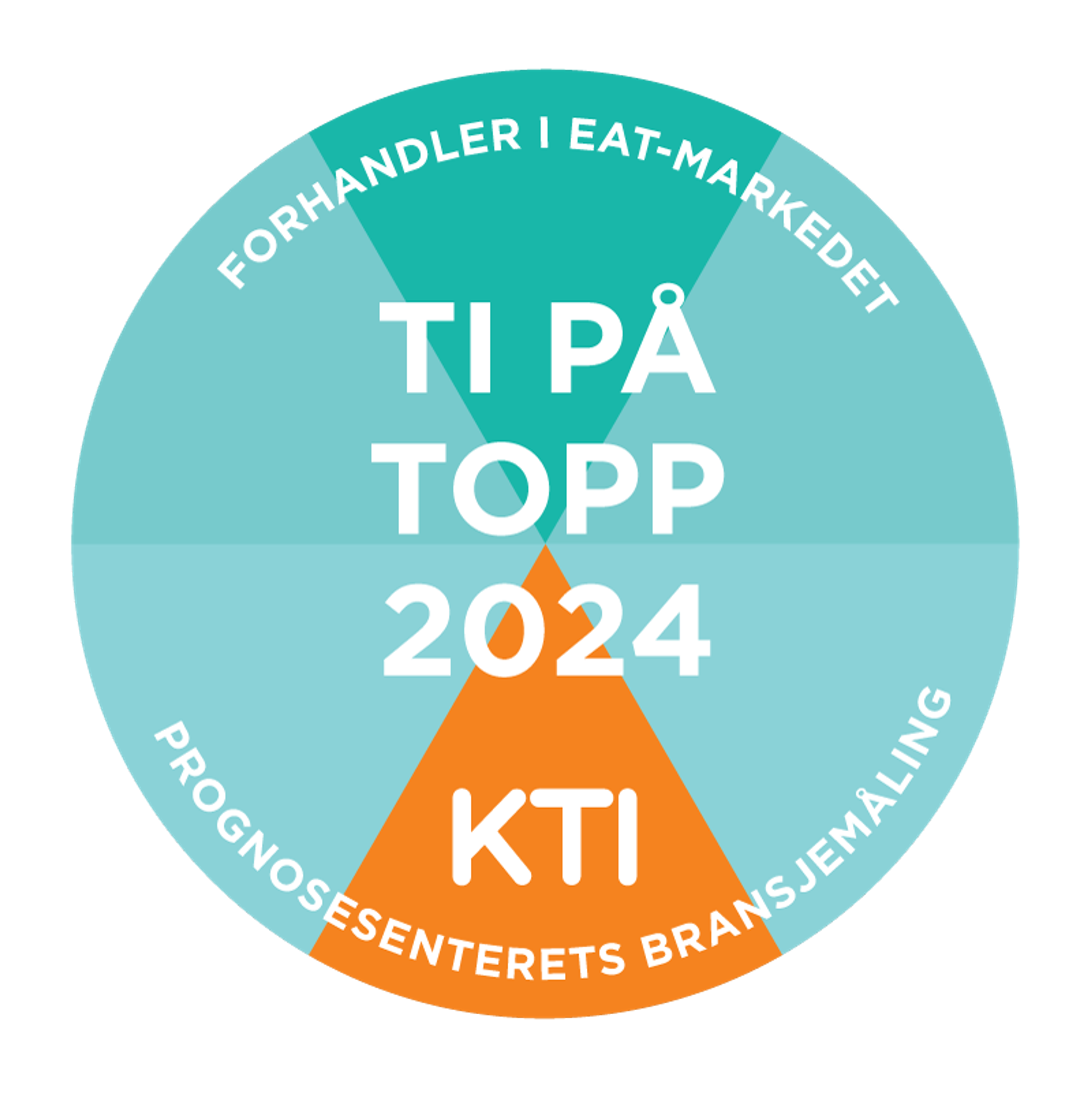 10 på topp 2024