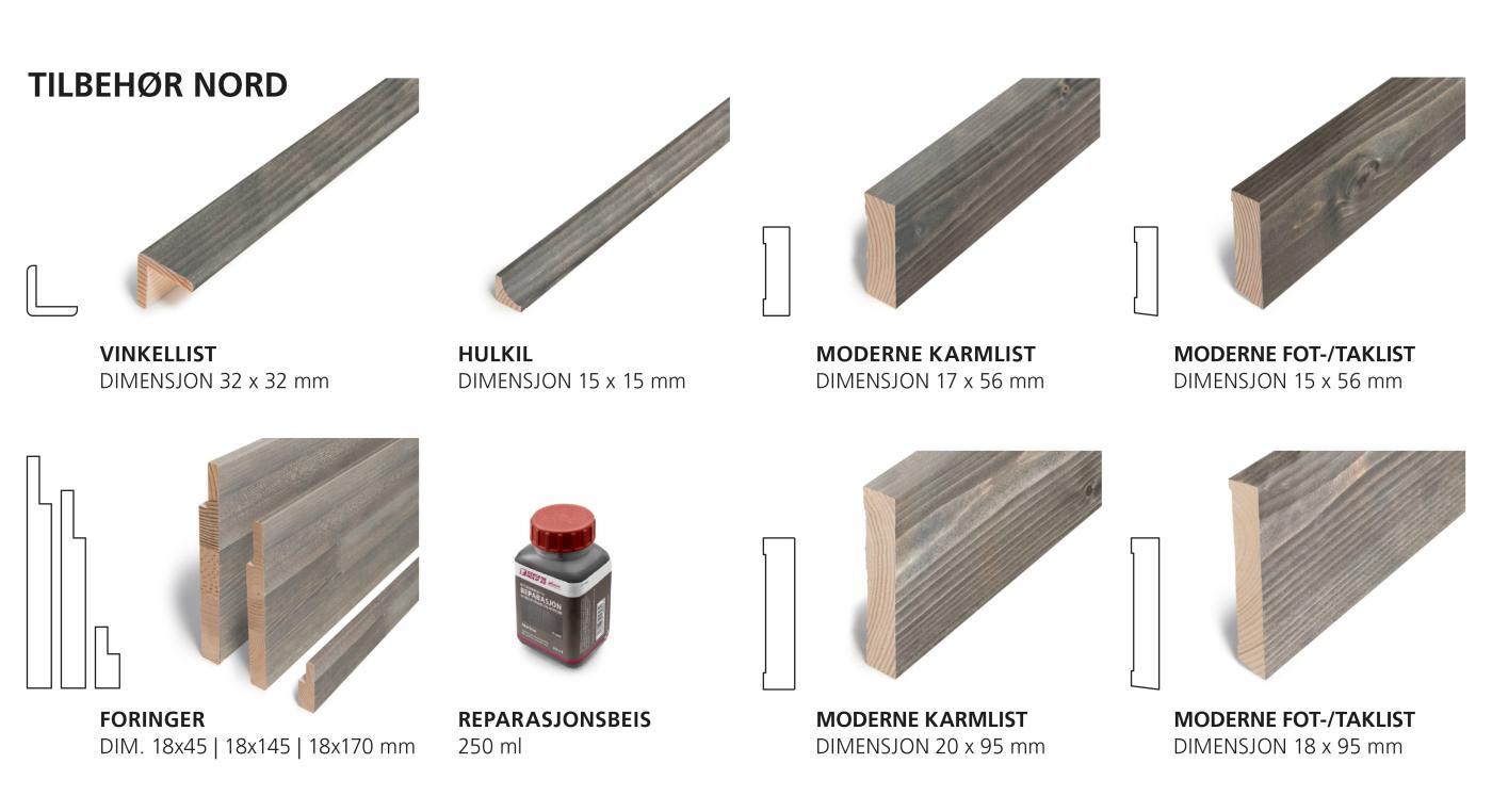 Tilbehør til Nord panel