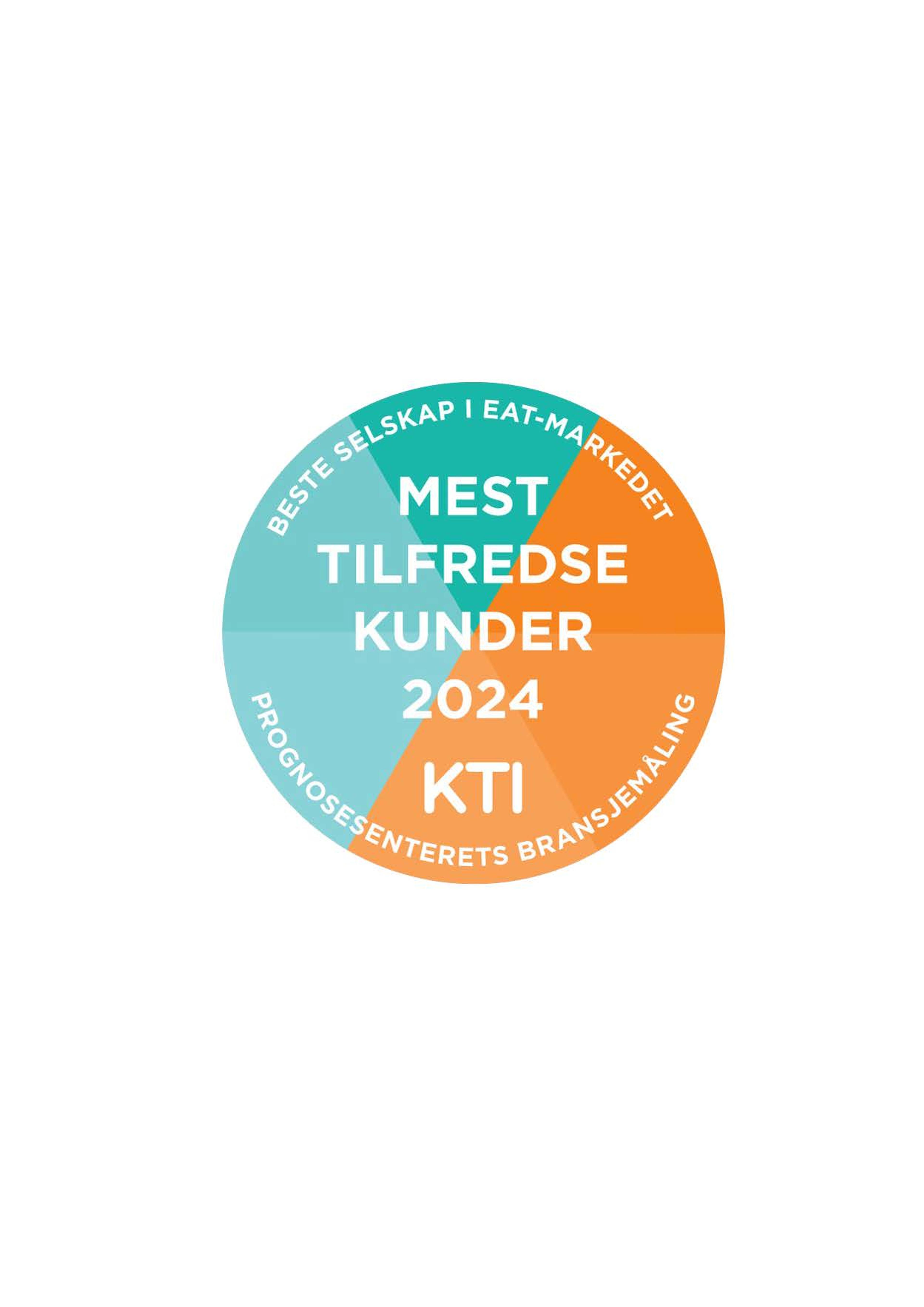 KTI - mest tilfredse kunder 2024