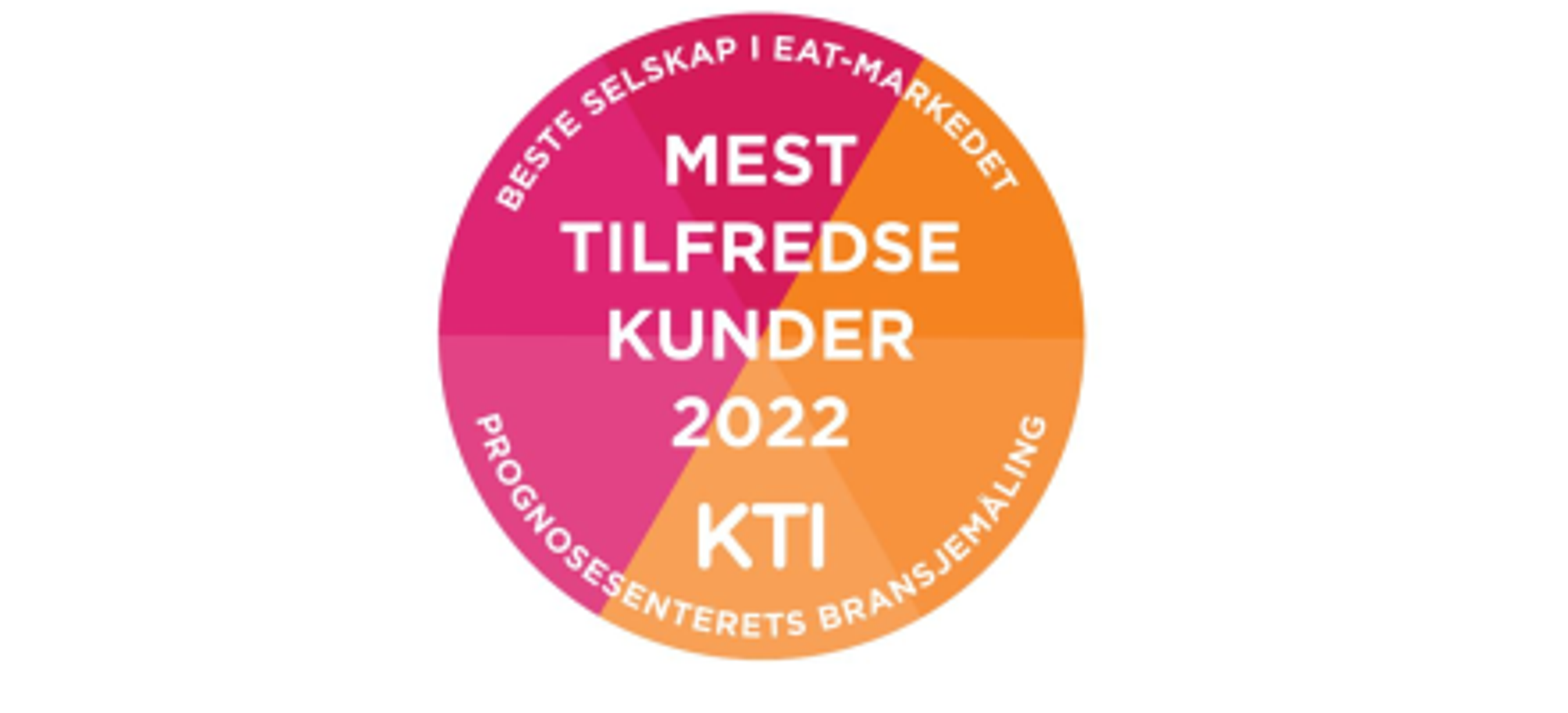 KTI plakat 2022