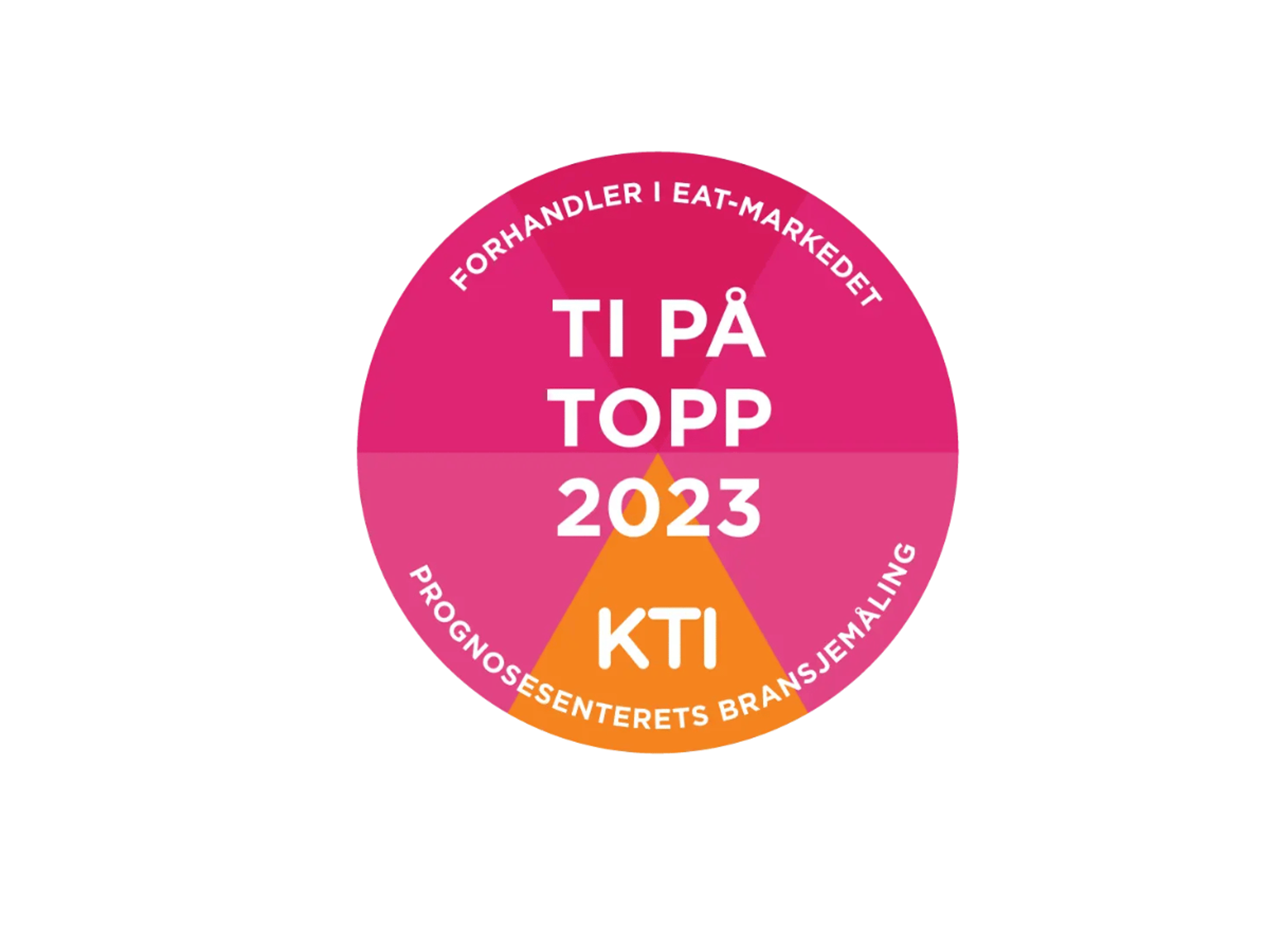 Ti på topp 2023 KTI