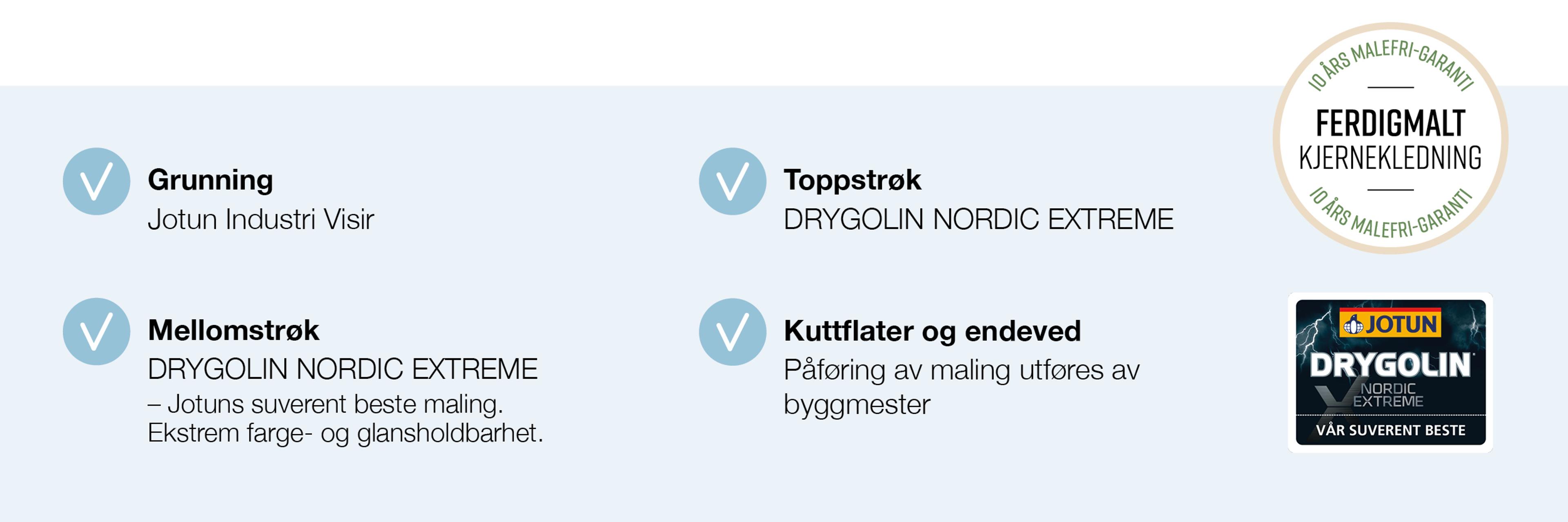 Beskrivelse av ferdigmalt kjernekledning