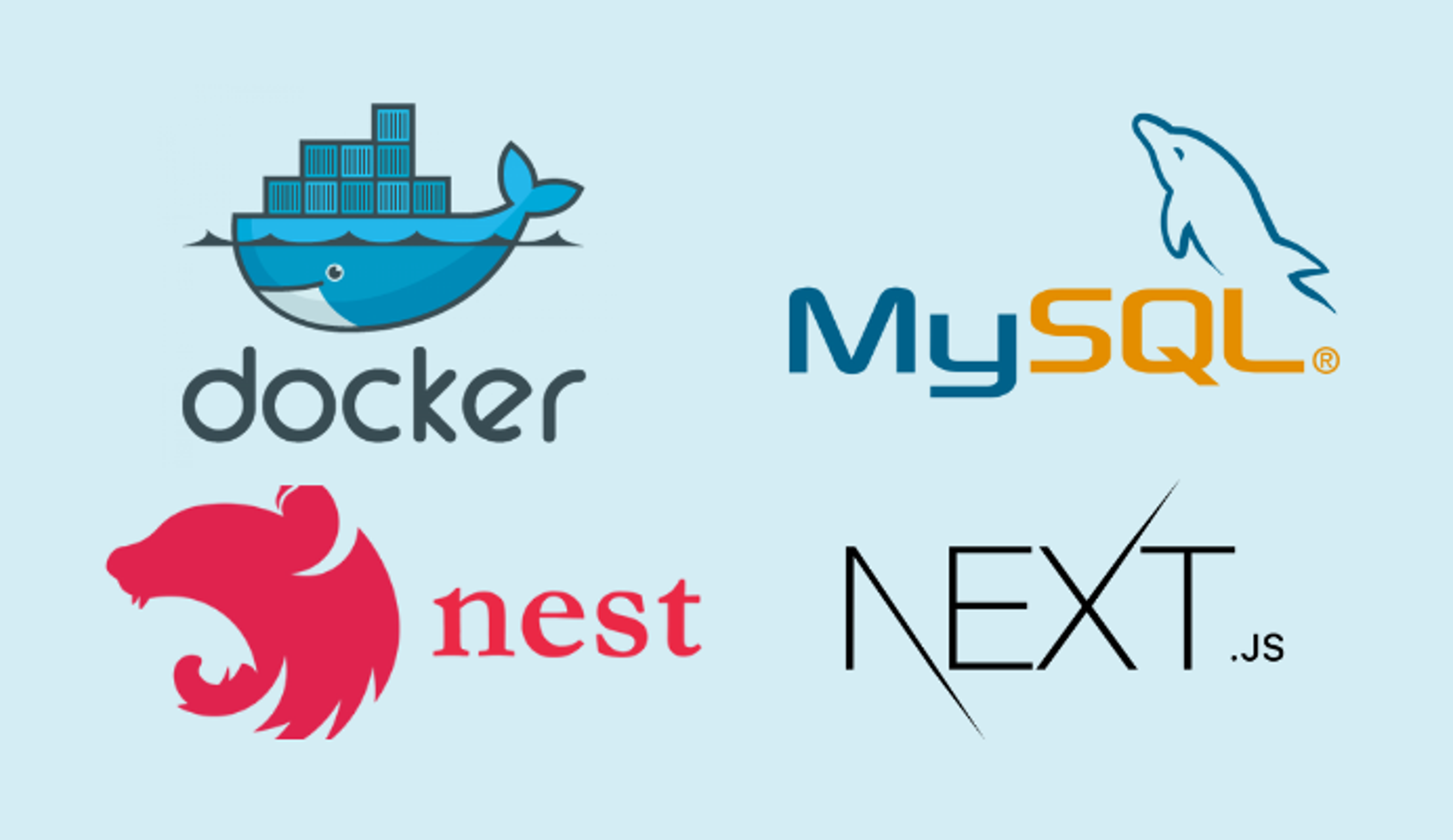 Docker, MySQL, NestJS and NextJS logos
