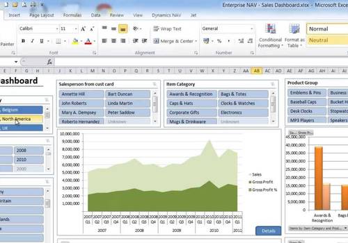 Jet Reports grafer, Excel integration