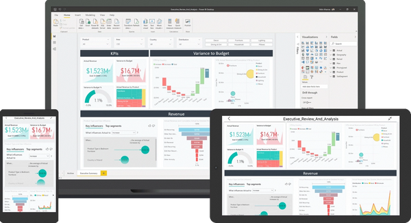 Power BI er brugbar og skalarbar på pc, mobil, tablet, browser