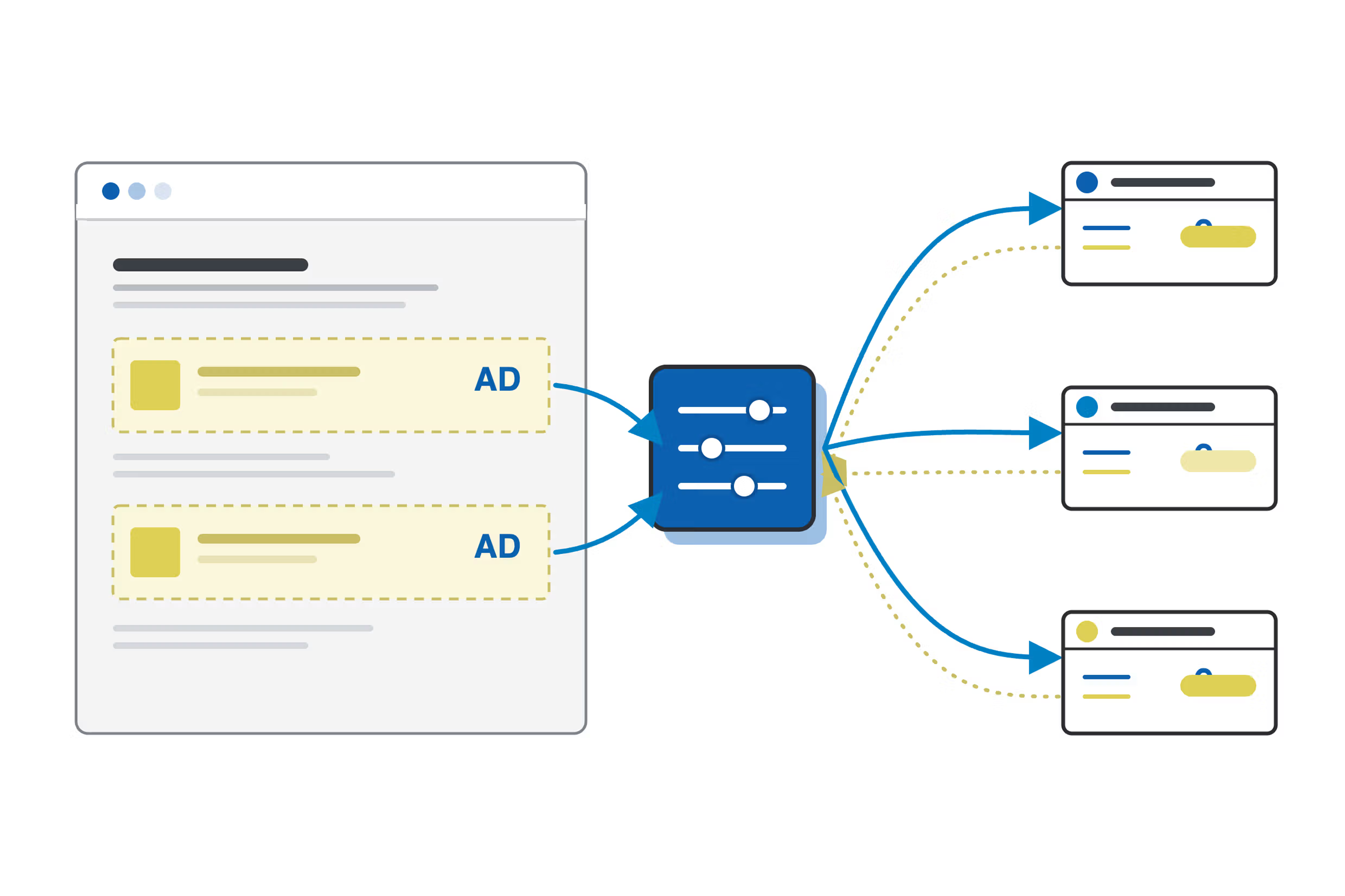 SSP (Supply-side platform)