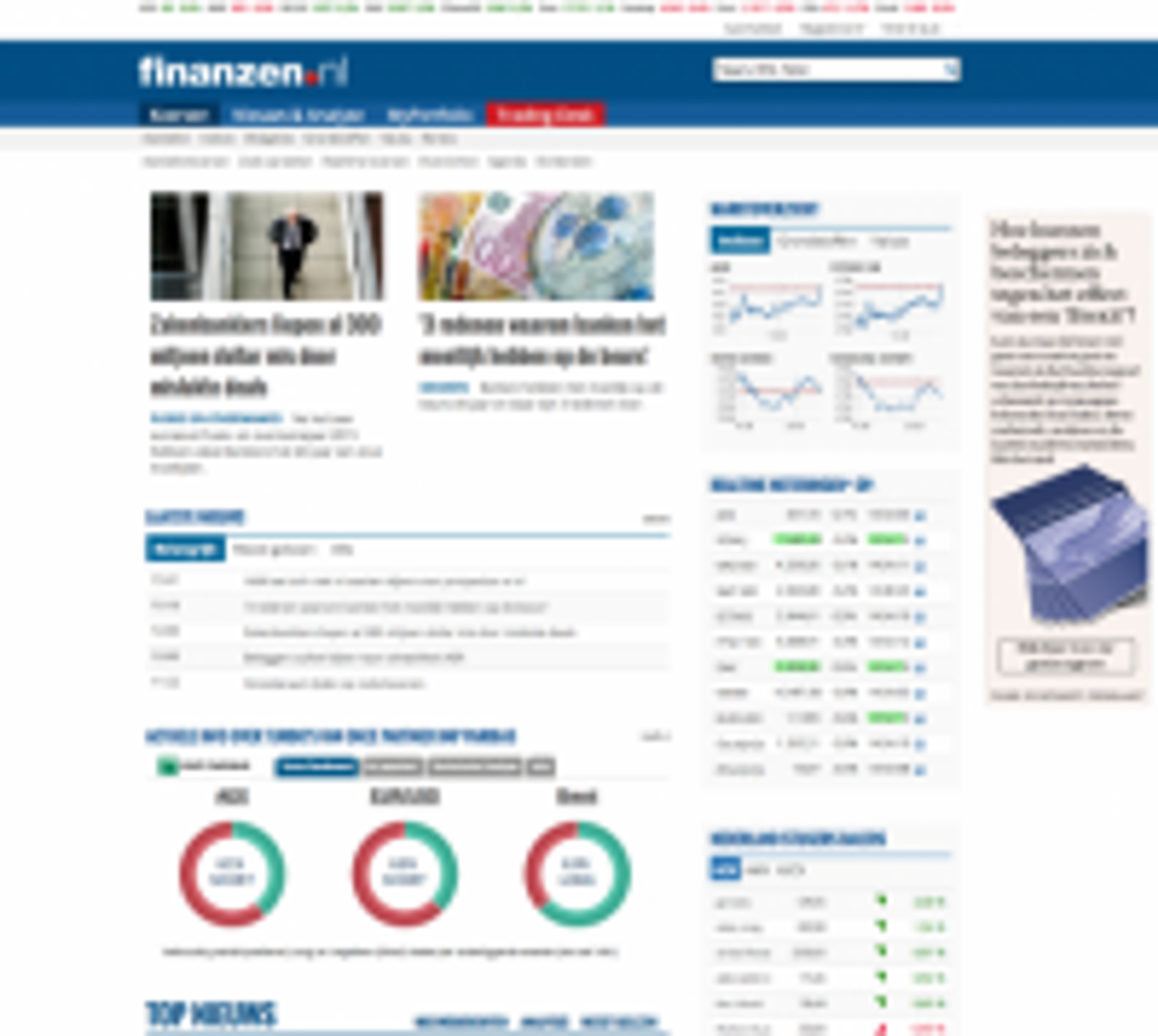 Z24 Media B.V. lanceert finanzen.nl