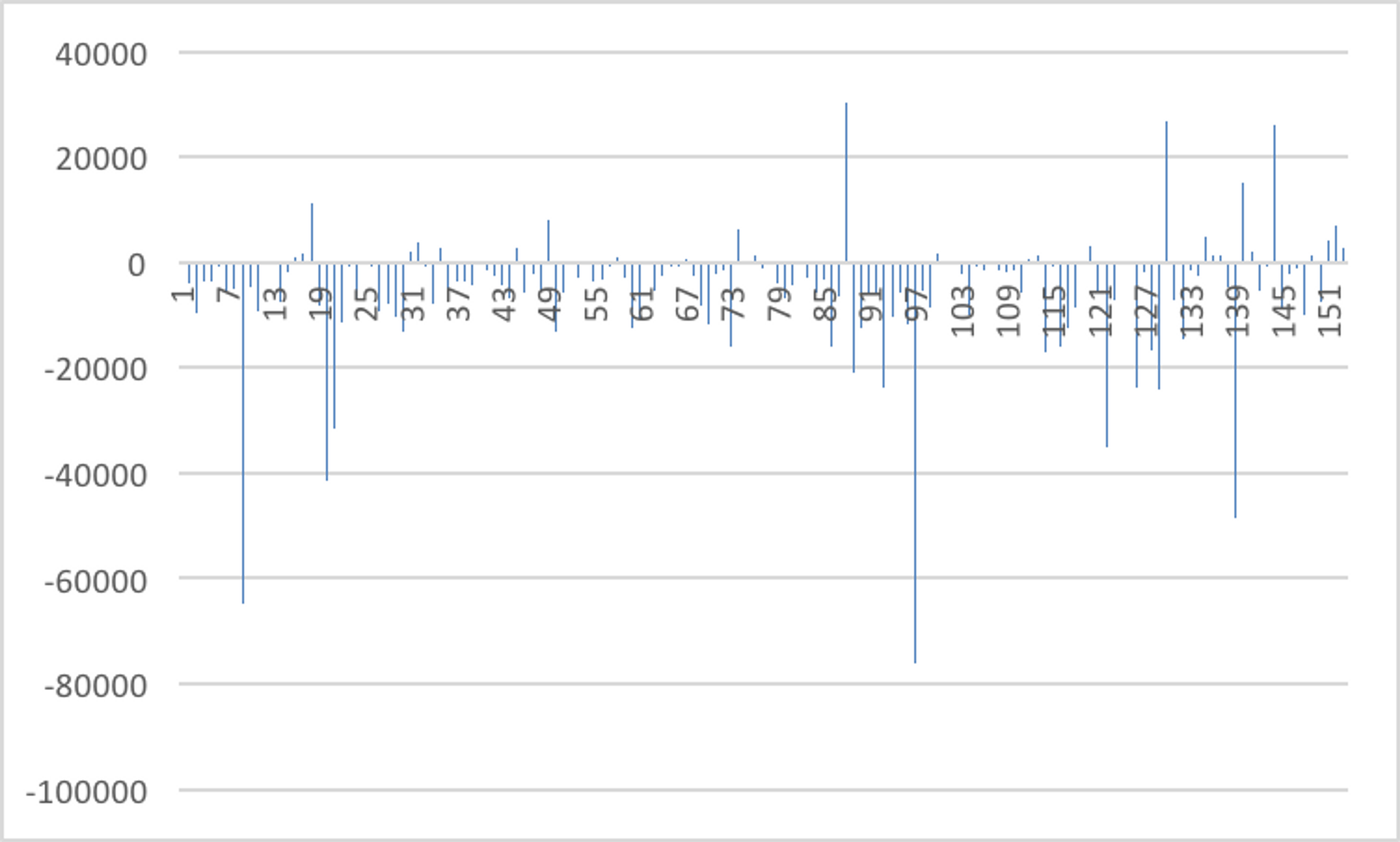 NOM oplagecijfers 2016 totaal verwerkt in Retriever