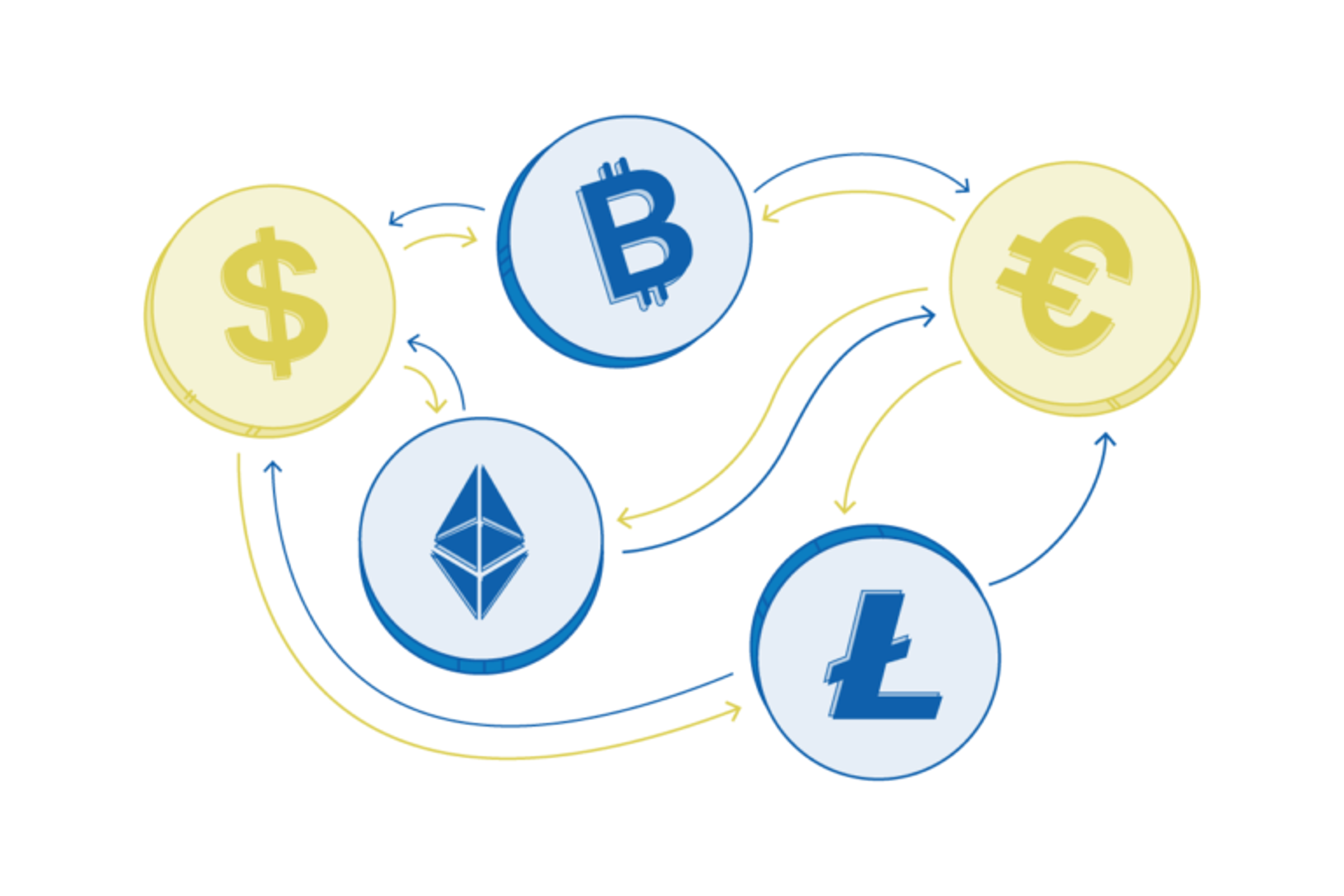 retriever buzzword: Crypto