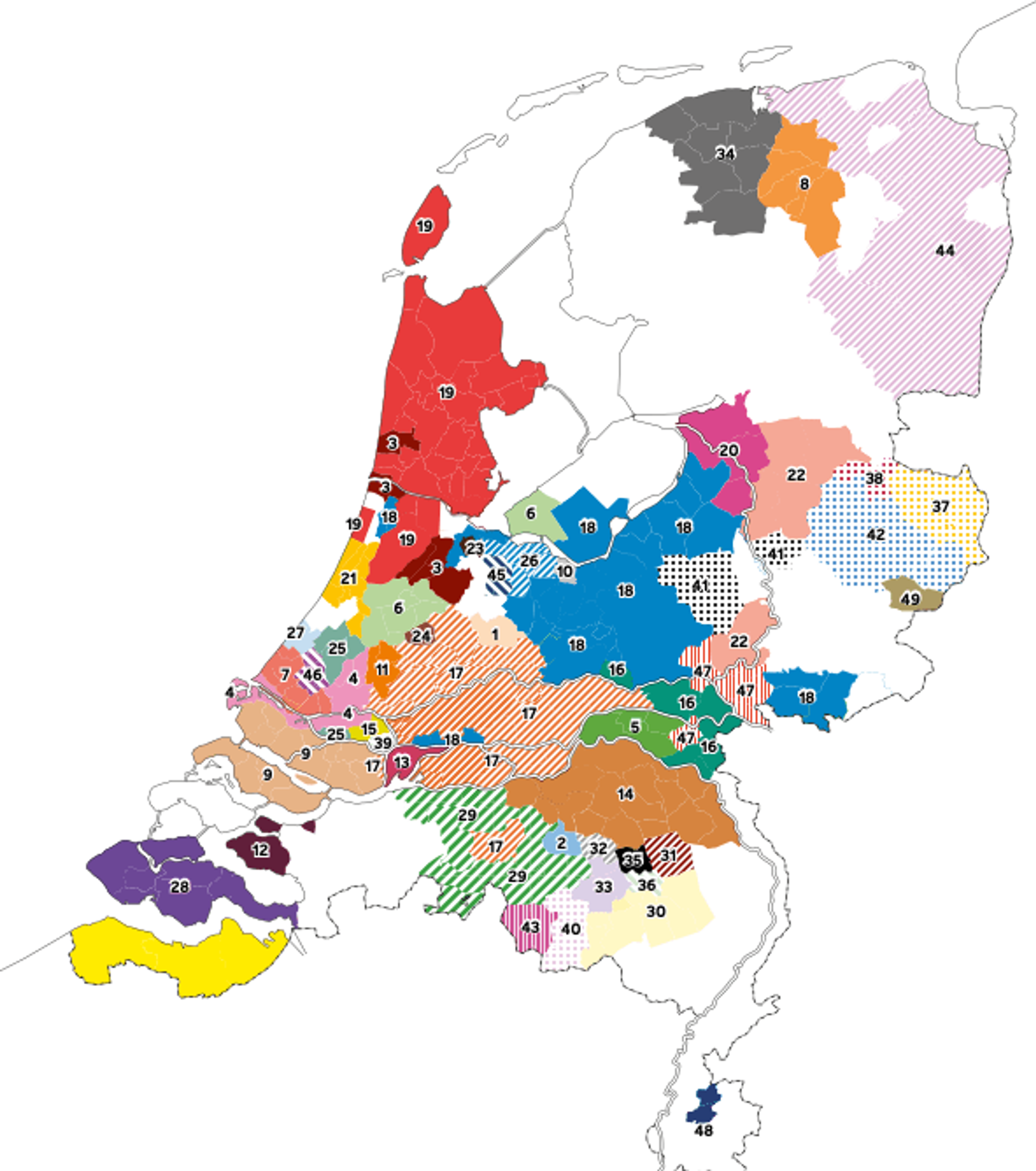 Portfolio update huis-aan-huis DPG Media