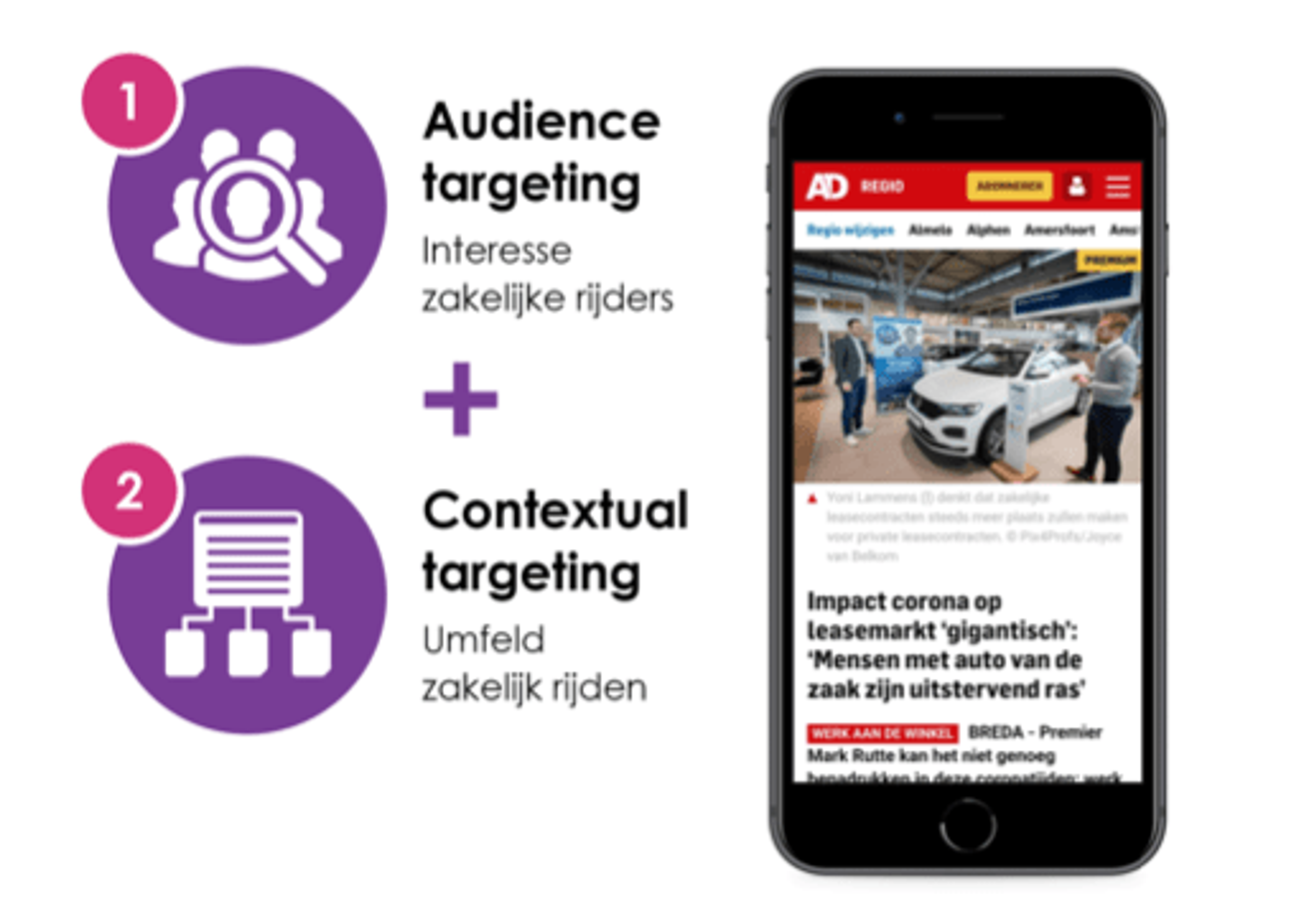 Contextual targeting mogelijkheden van DPG Media