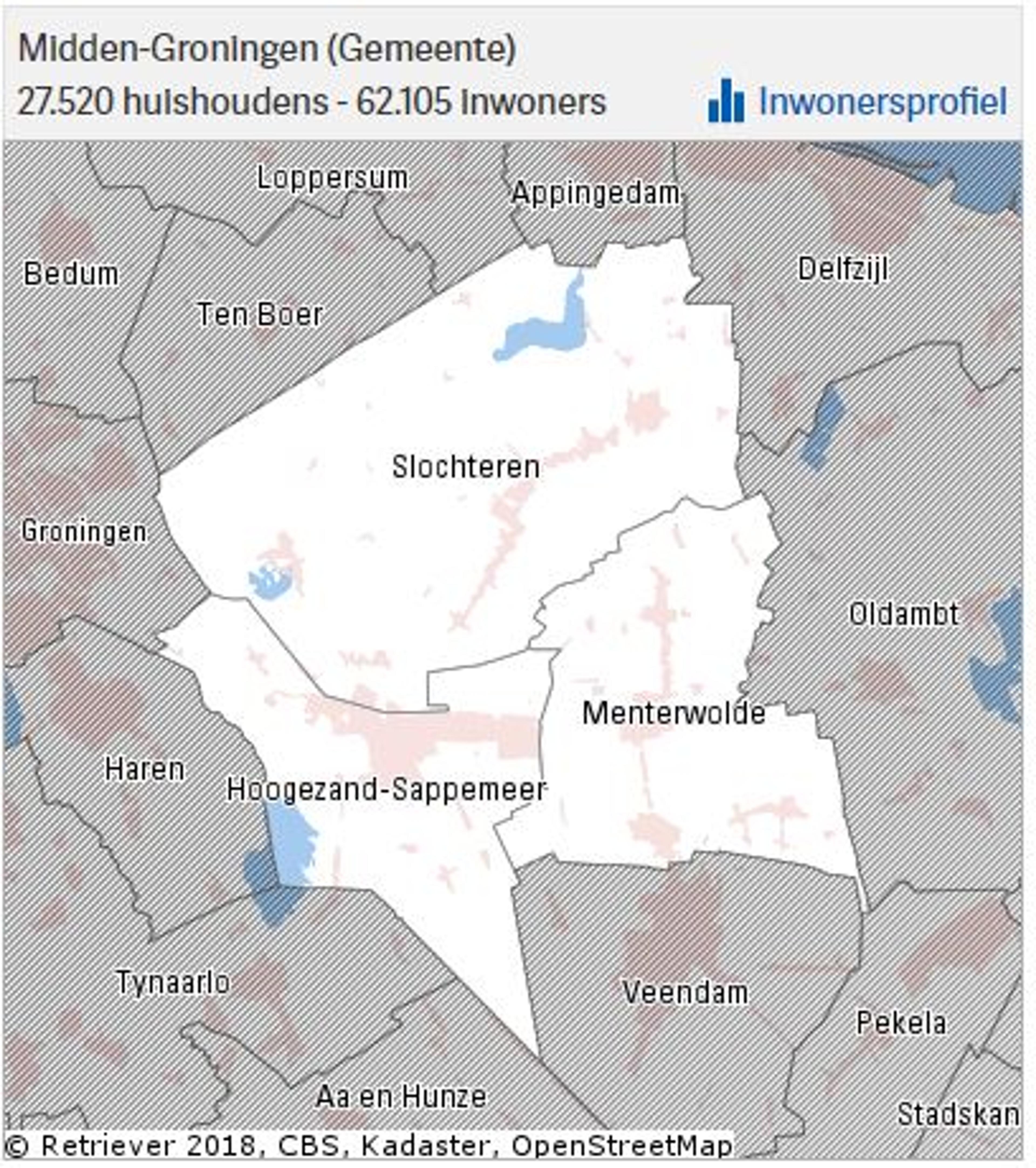 Gemeentelijke herindeling 2018 doorgevoerd in Retriever