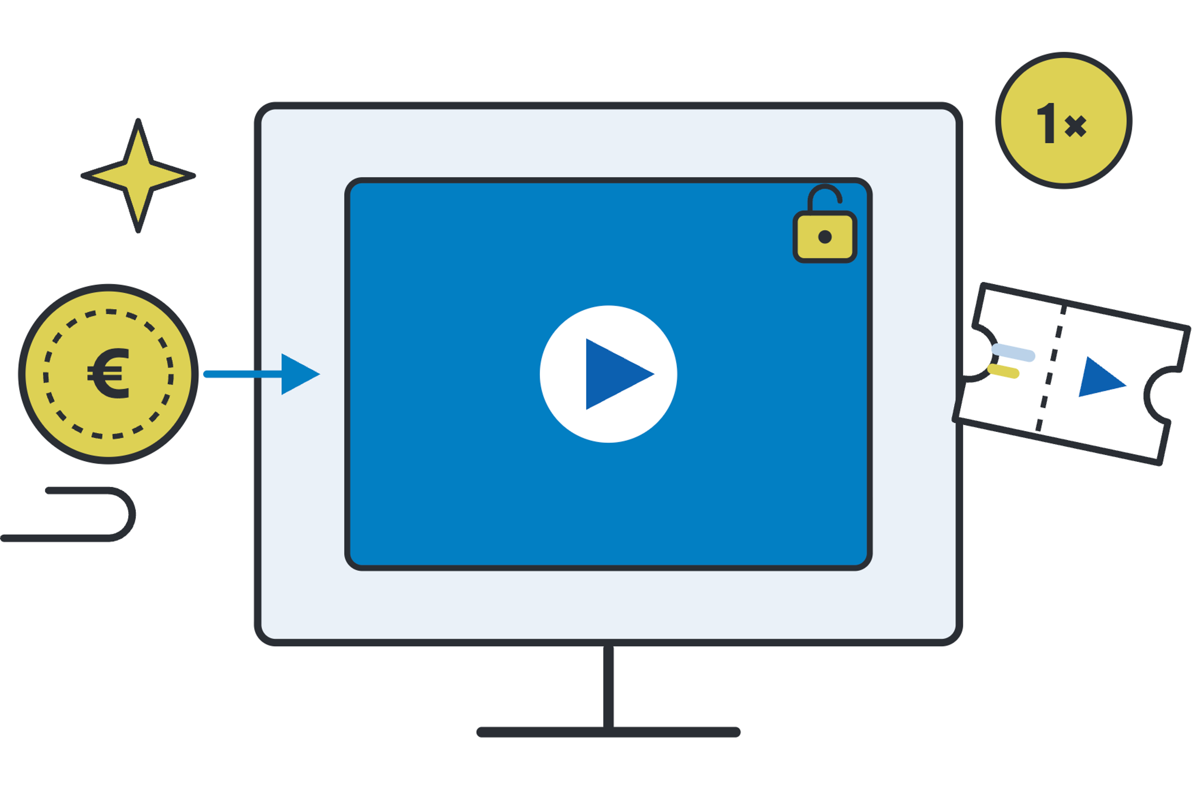 TVOD (Transactional video on demand)