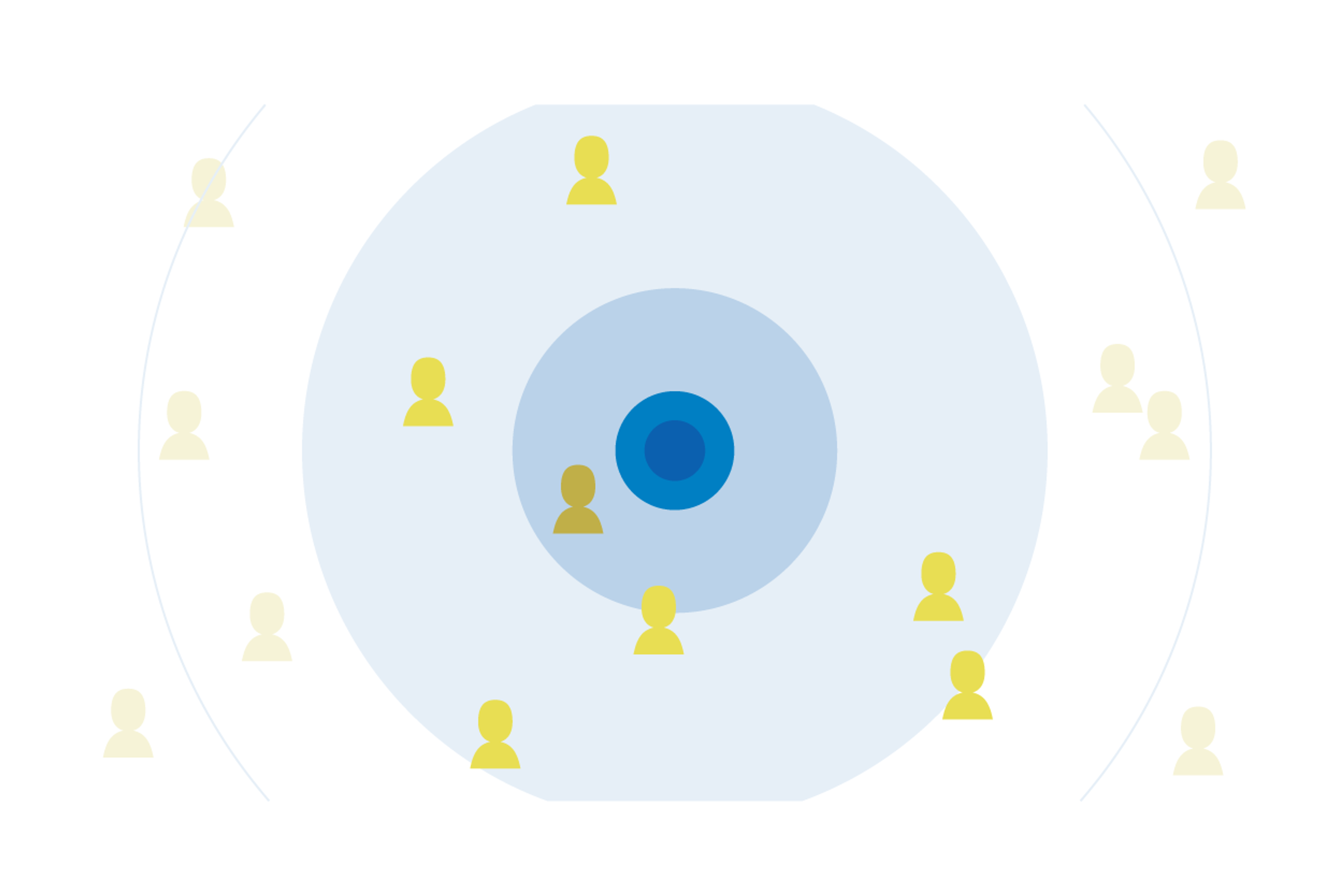 Buzzword: GRP (Gross Rating Point)