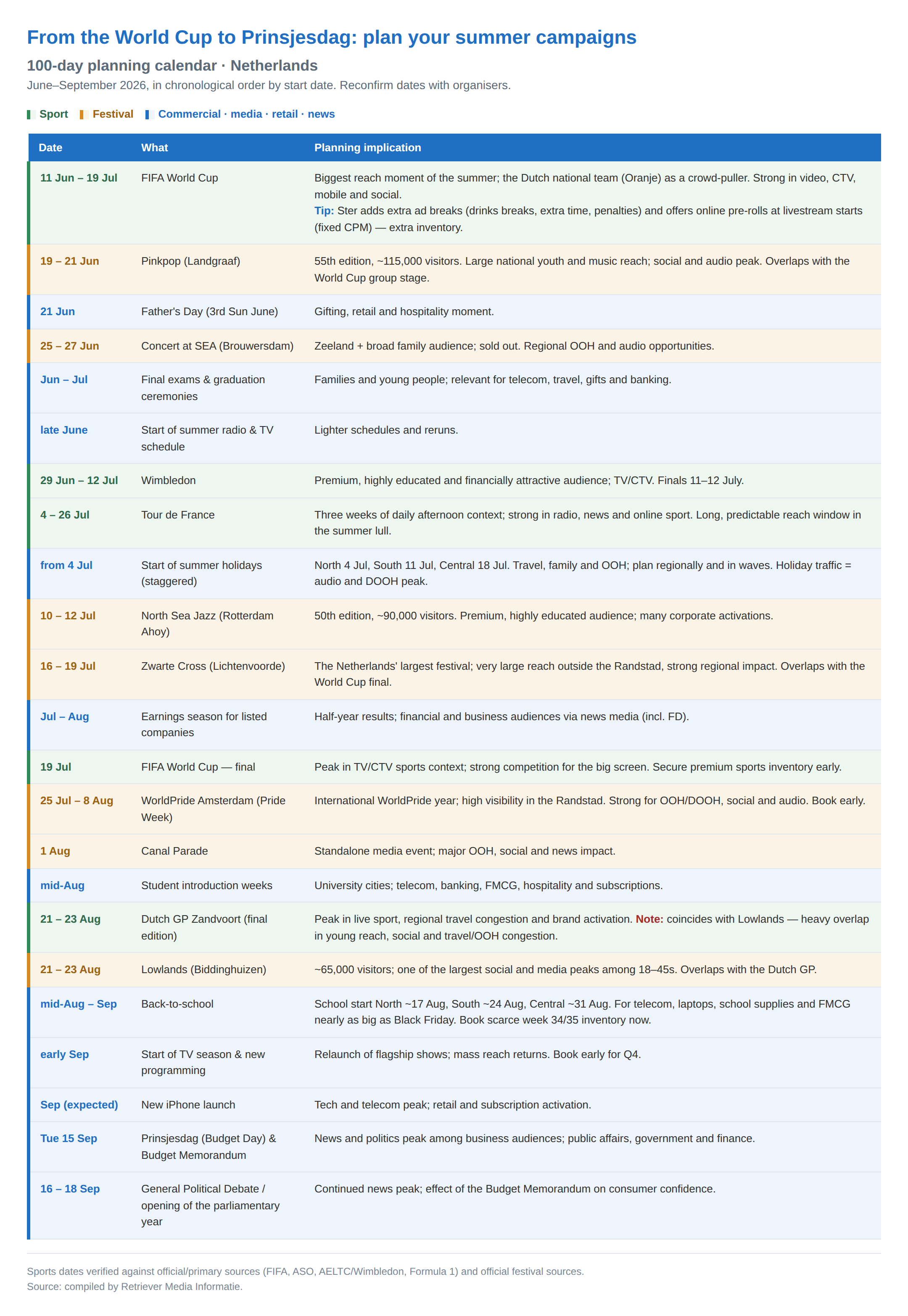 Summer Calendar