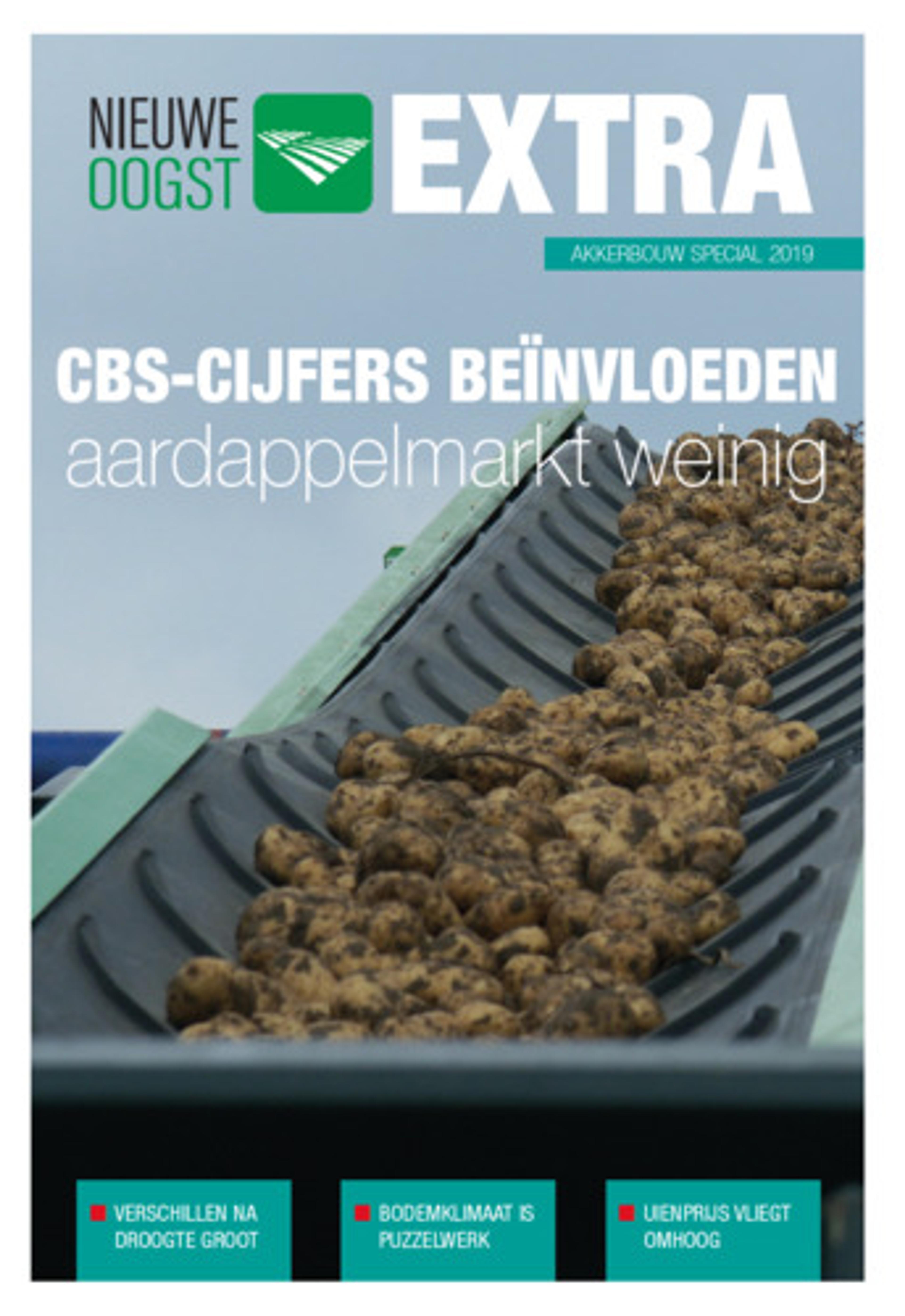 AgriPers lanceert Nieuwe Oogst EXTRA