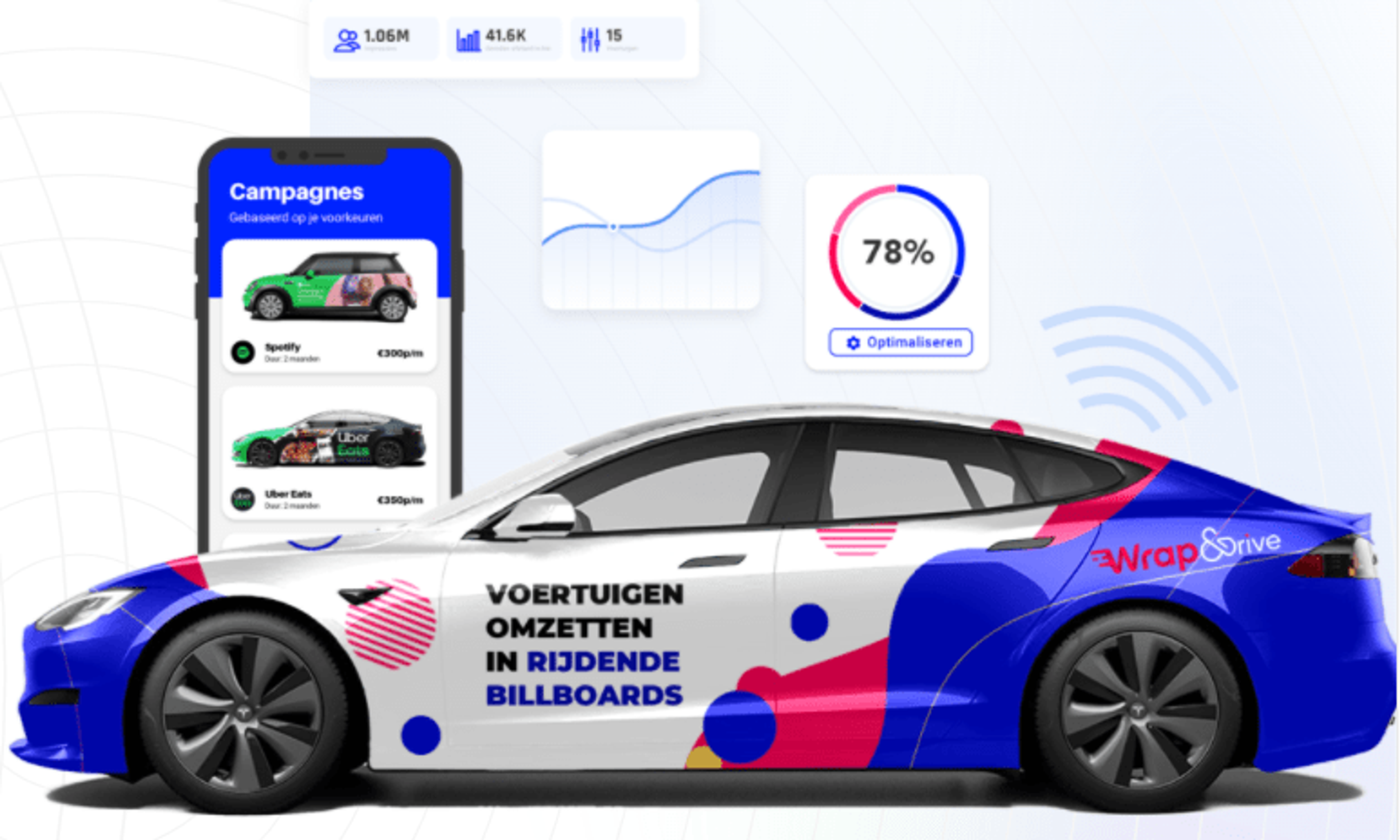 Wrap & Drive, adverteren op auto’s van forenzen en taxi's