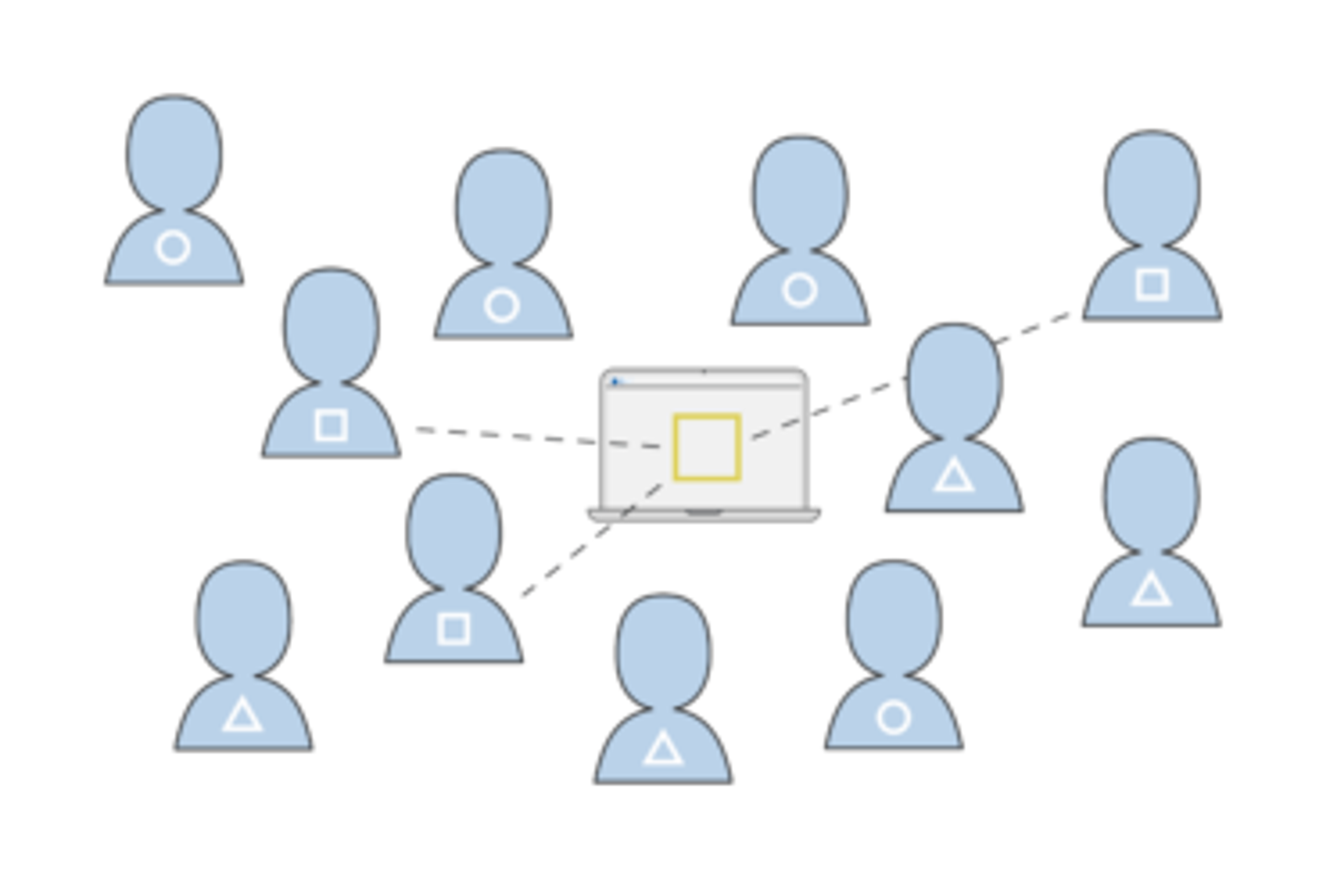 prograrmmatic buying