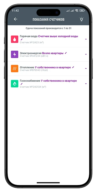 Приборы учета