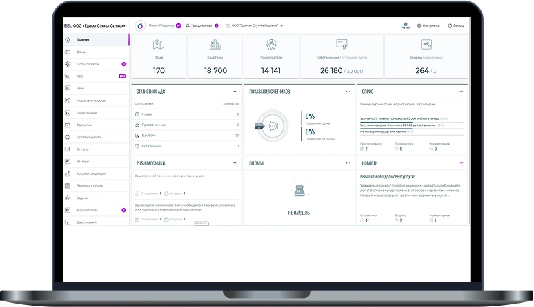 Программное обеспечение для руководителей и диспетчерской службы