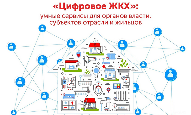 Цифровизация ЖКХ: как технологии меняют коммунальную сферу