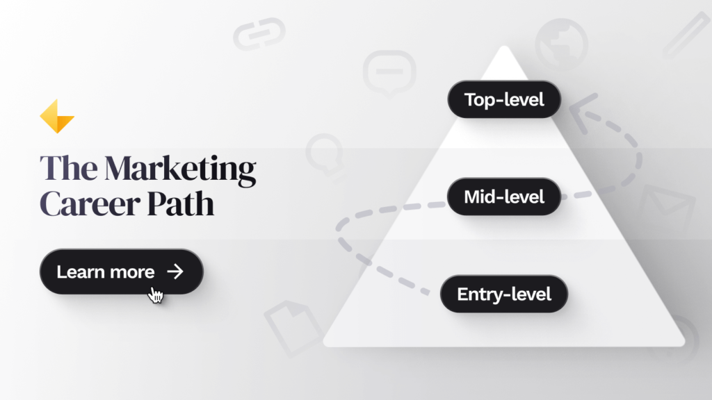 The Marketing Career Path: Areas, Positions & Requirements