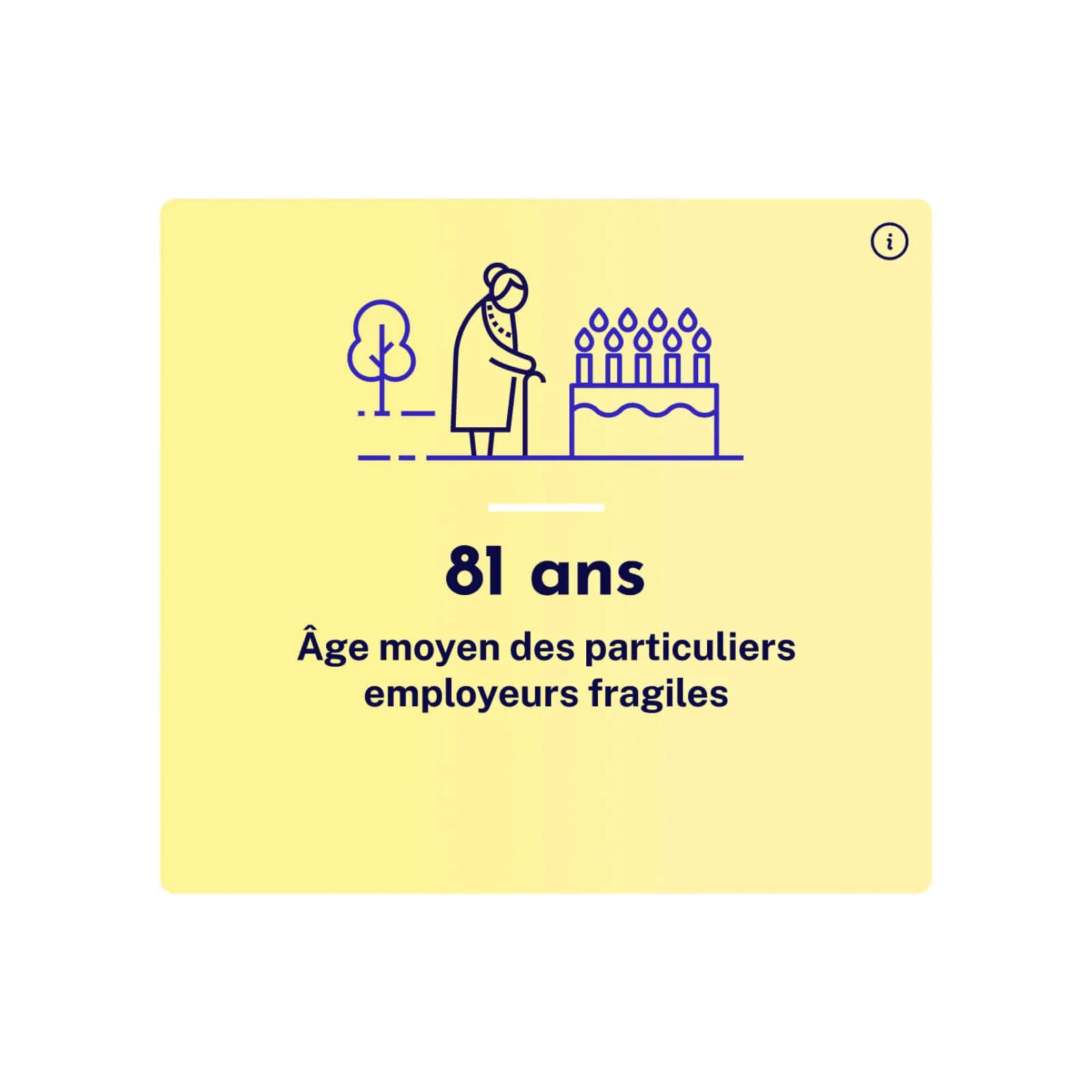Observatoire FEPEM — visuel 3