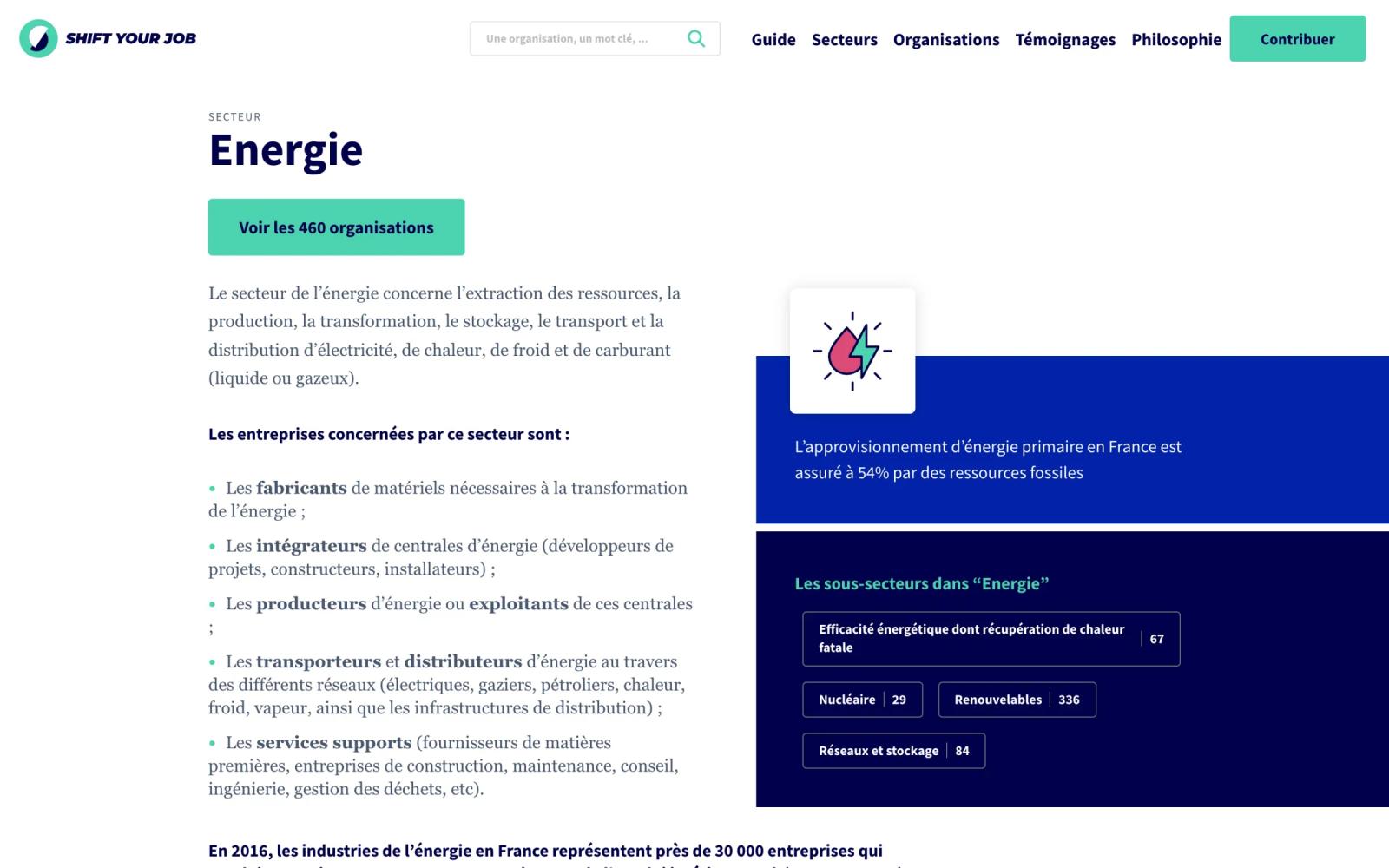 Page du secteur Énergie : présentation, chiffres et sous-secteurs