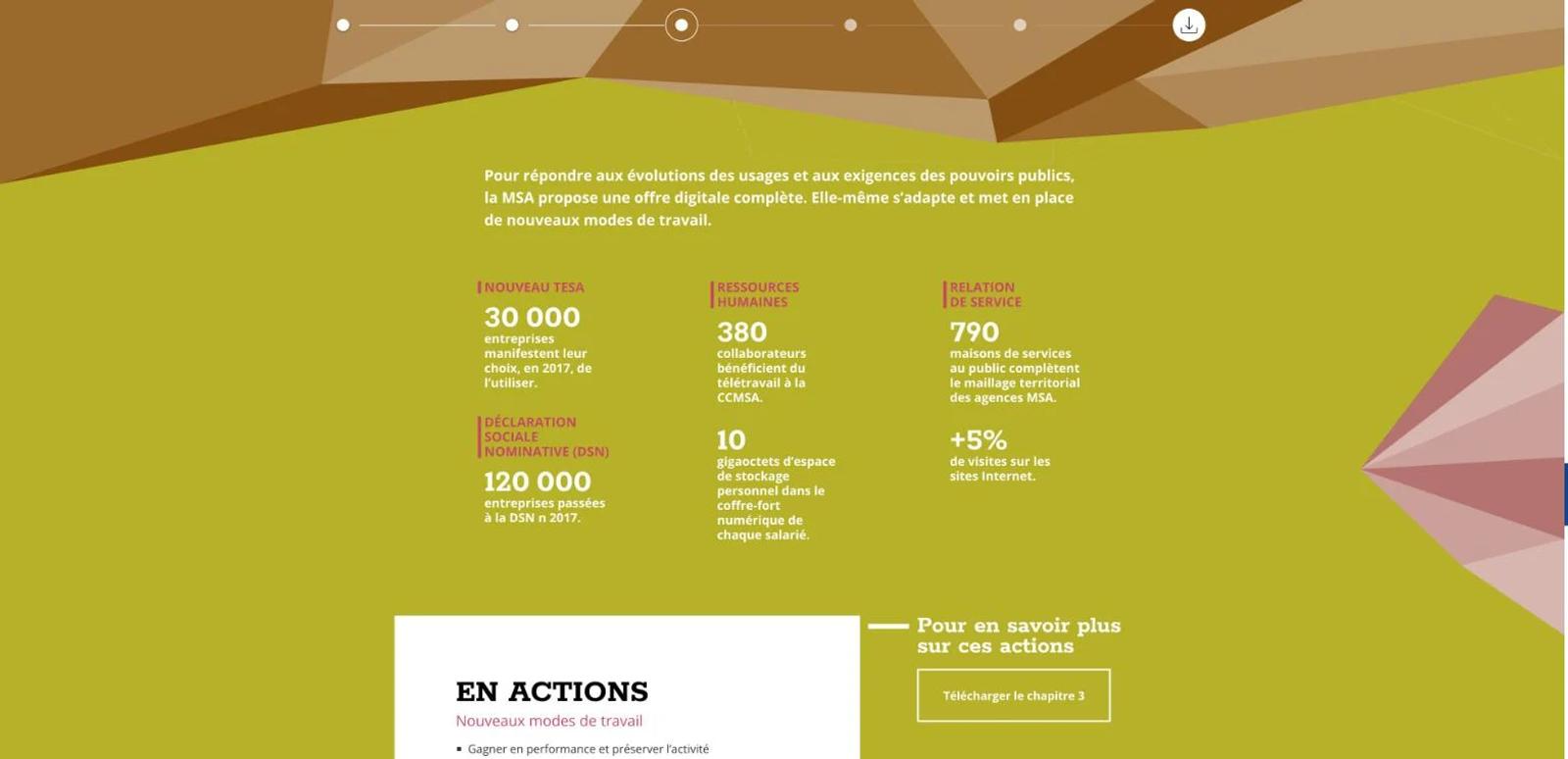 Rapport 2017 : chiffres clés du chapitre numérique et encart « En actions »