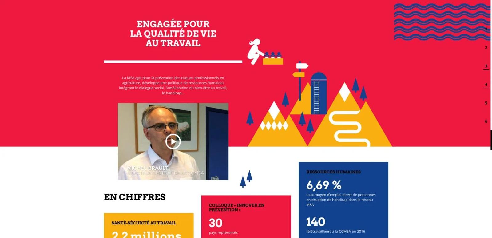 Rapport 2016 : chapitre « Qualité de vie au travail » avec illustration animée, interview vidéo et chiffres clés