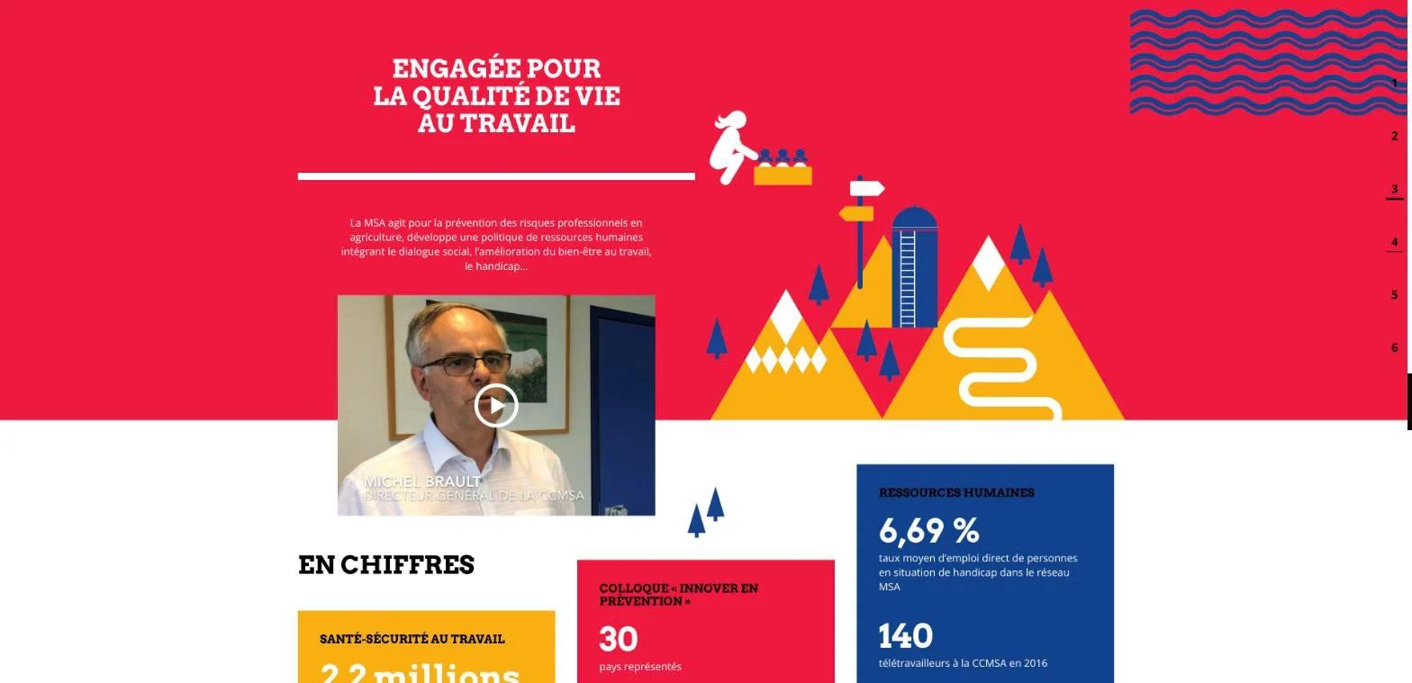 Rapport 2016 : chapitre « Qualité de vie au travail » avec illustration animée, interview vidéo et chiffres clés