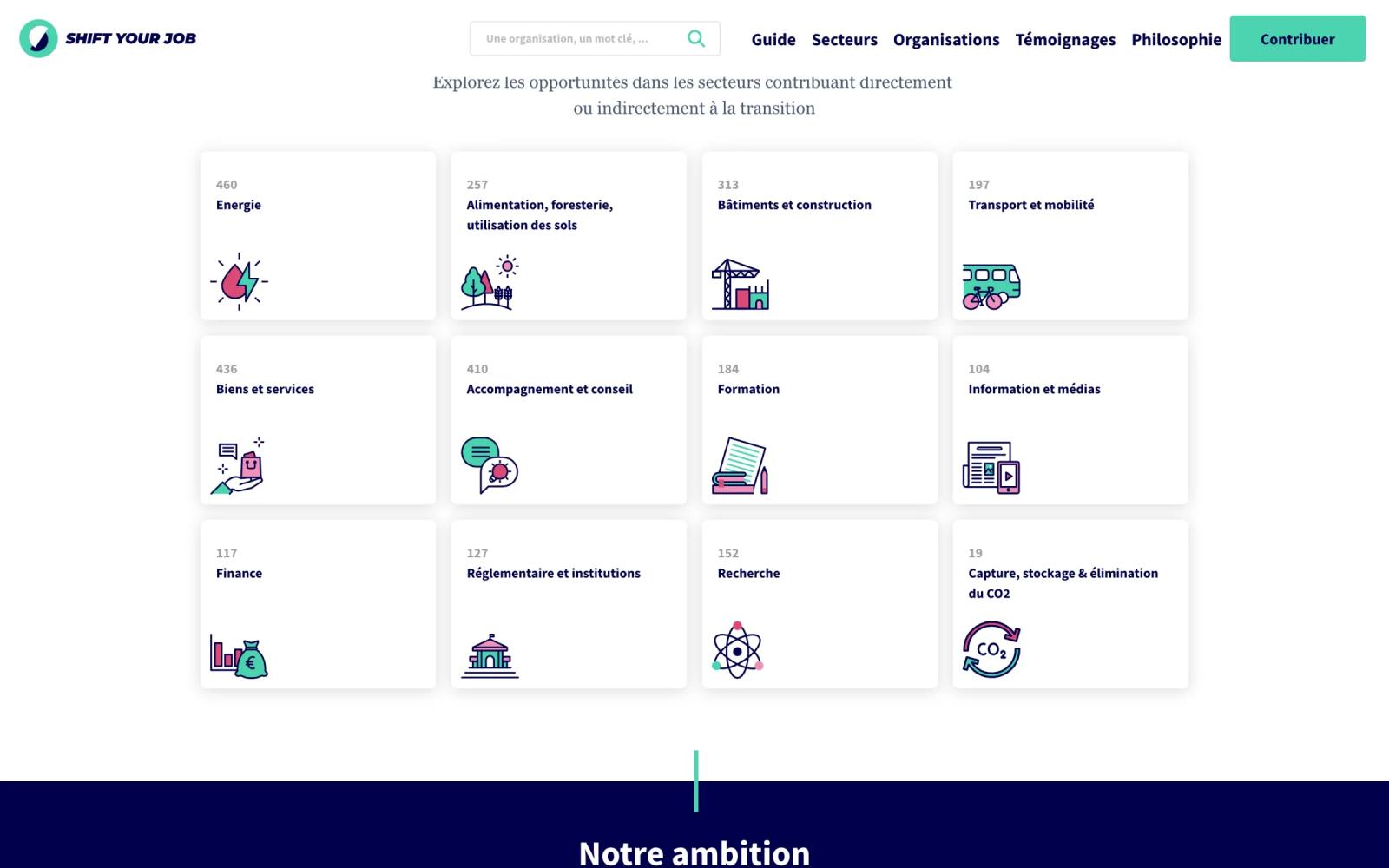 Les secteurs de la transition, chacun avec son pictogramme illustré