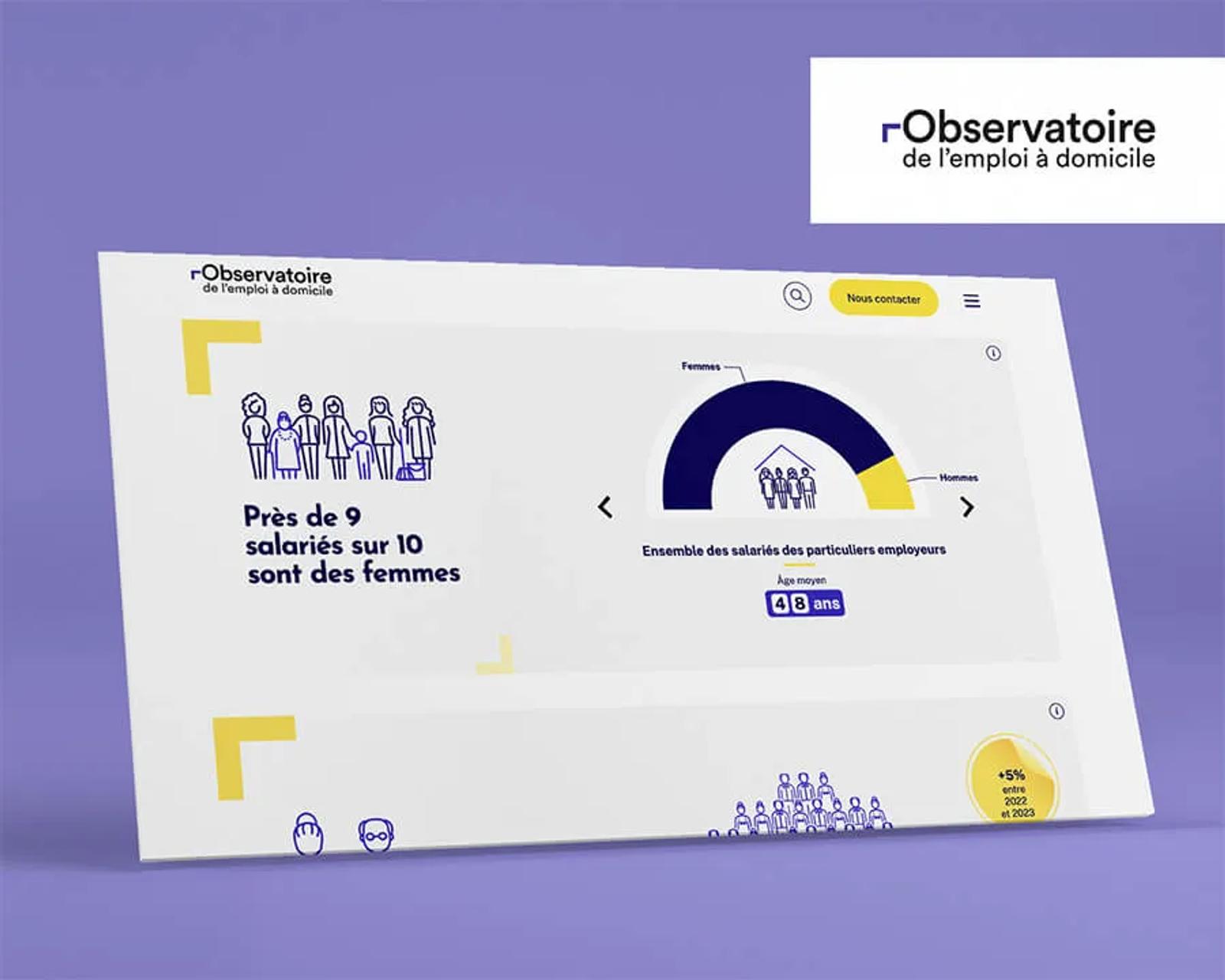 Observatoire FEPEM — visuel 5
