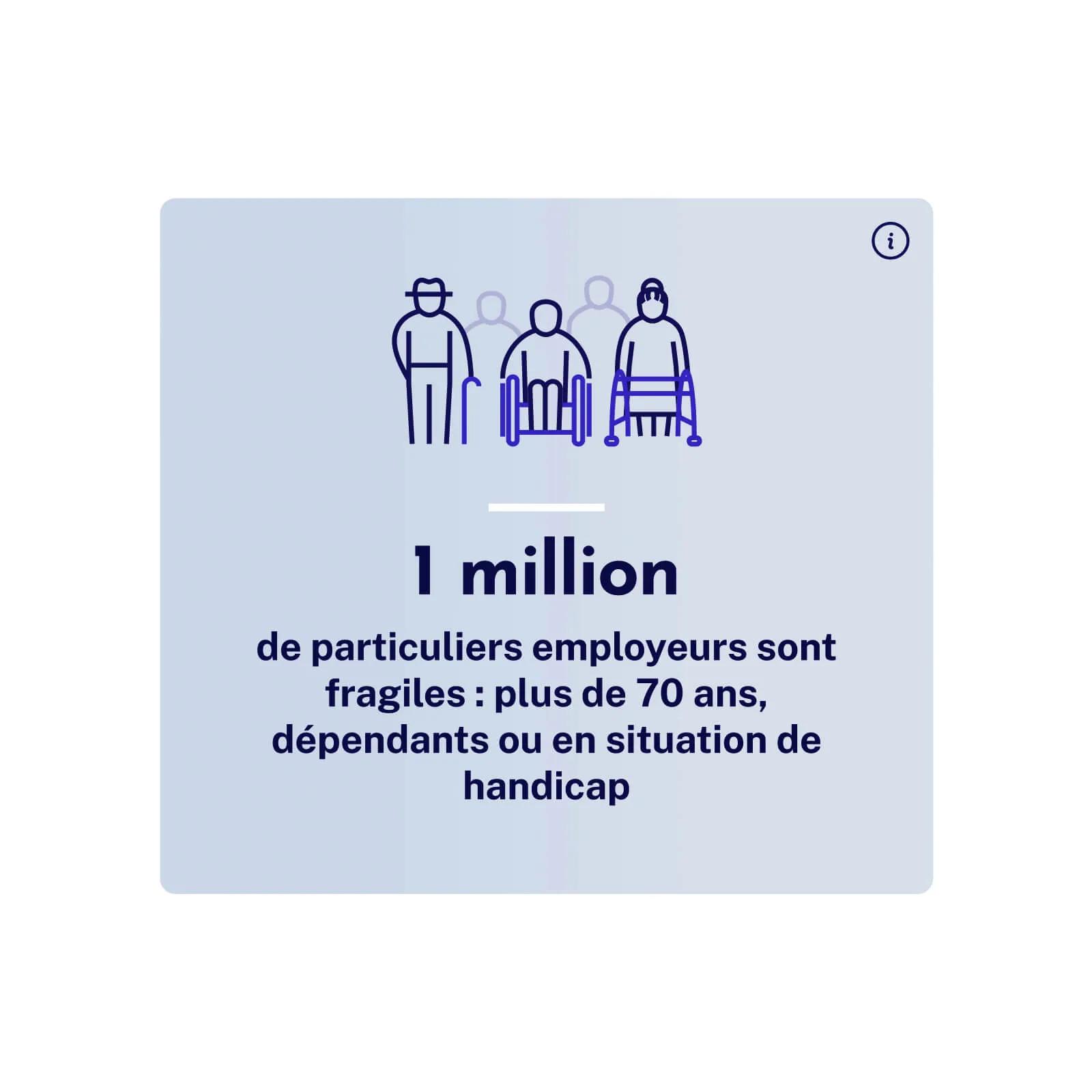 Observatoire FEPEM — visuel 2