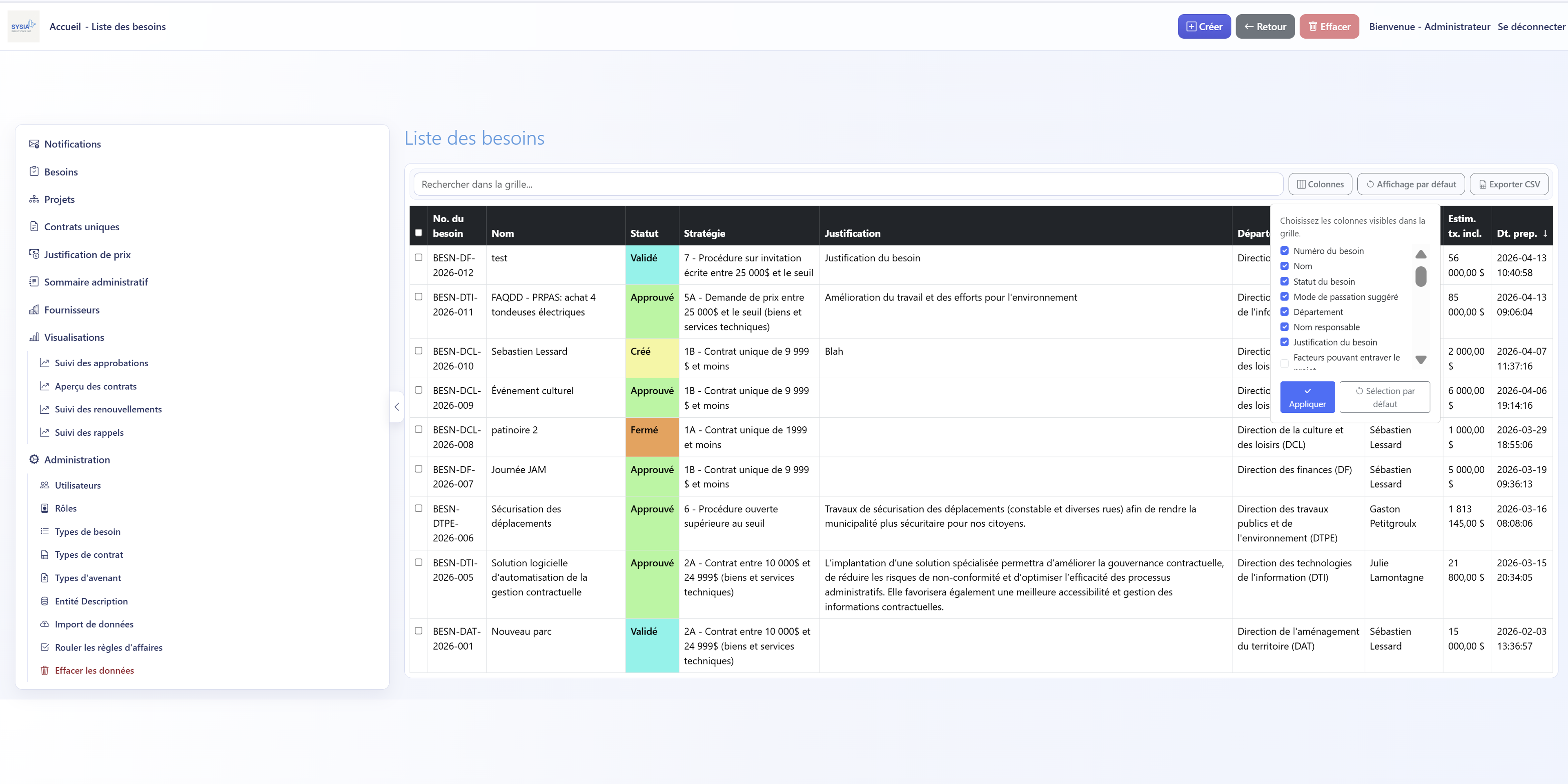 Interface personnalisable adaptée à chaque utilisateur